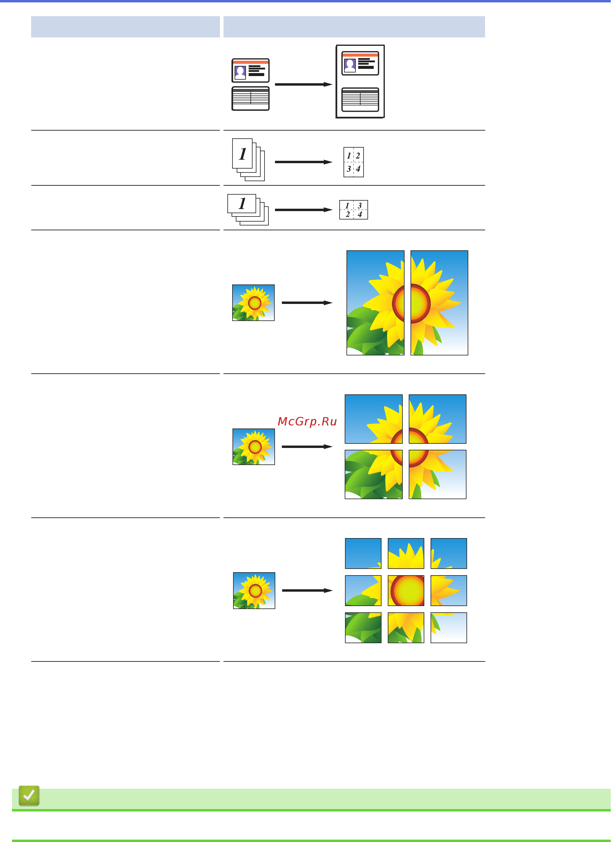 Brother DCP-T710W InkBenefit Plus [184/562] Связанная информация