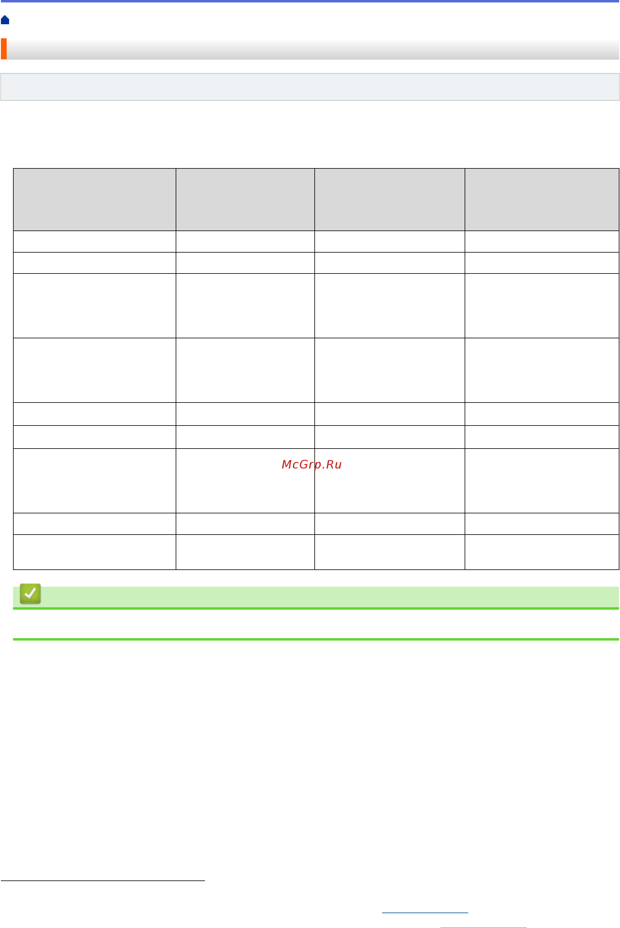 Brother DCP-T710W InkBenefit Plus [293/562] Сеть