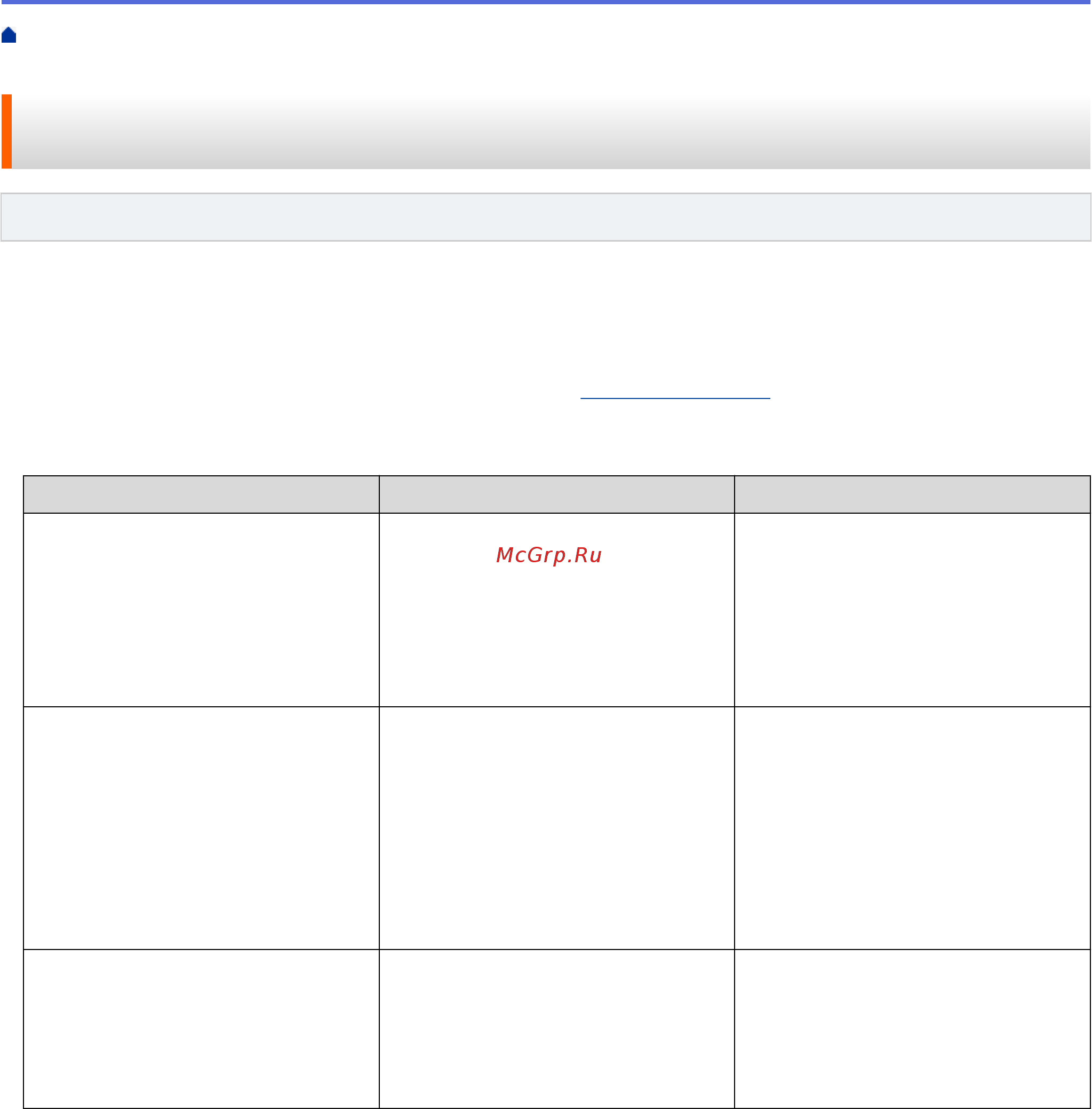 Brother DCP-T710W InkBenefit Plus [401/562] Сообщения об ошибках при использовании функции brother web connect