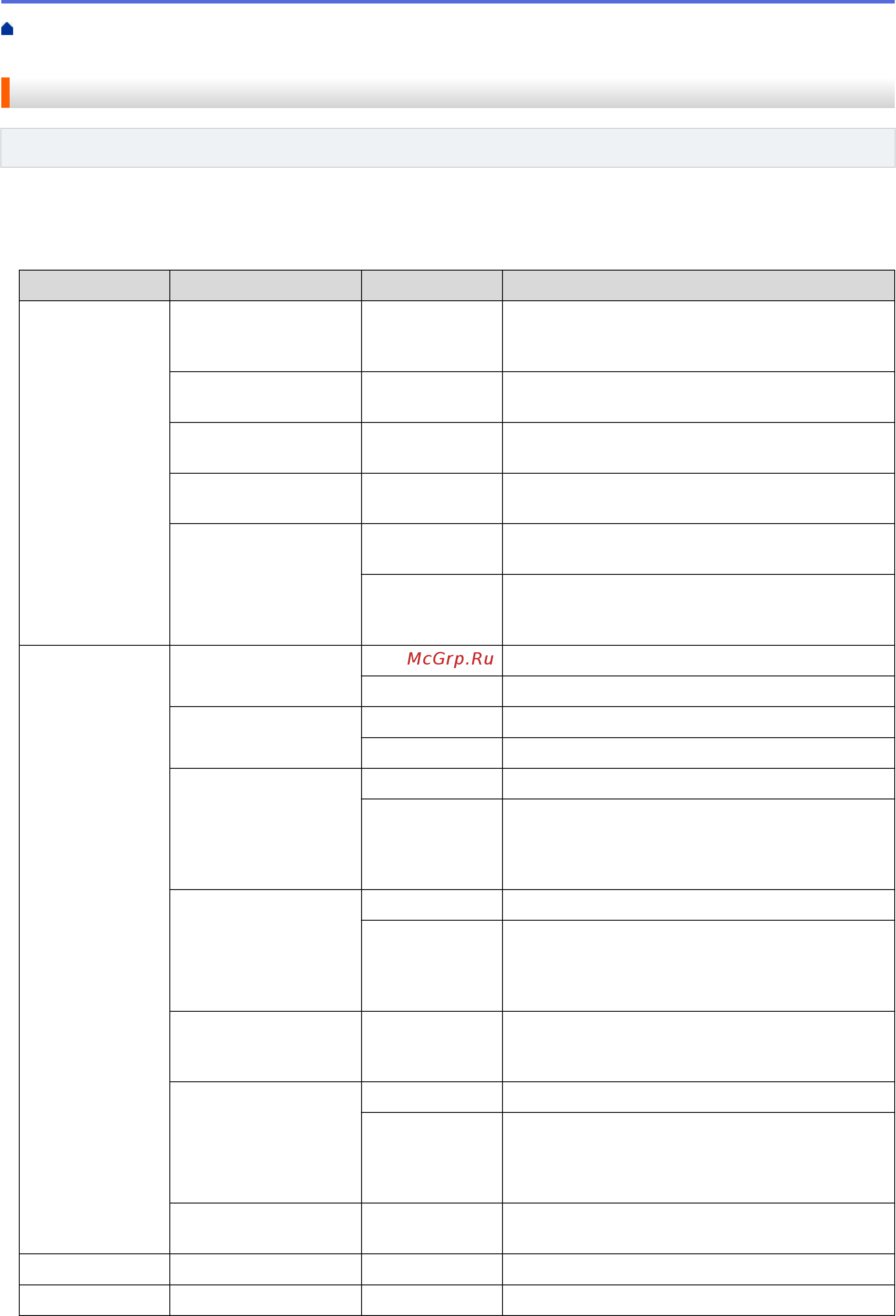Brother DCP-T710W InkBenefit Plus [527/562] Таблицы настроек 44 9 мм жк дисплей 1 8 дюйма