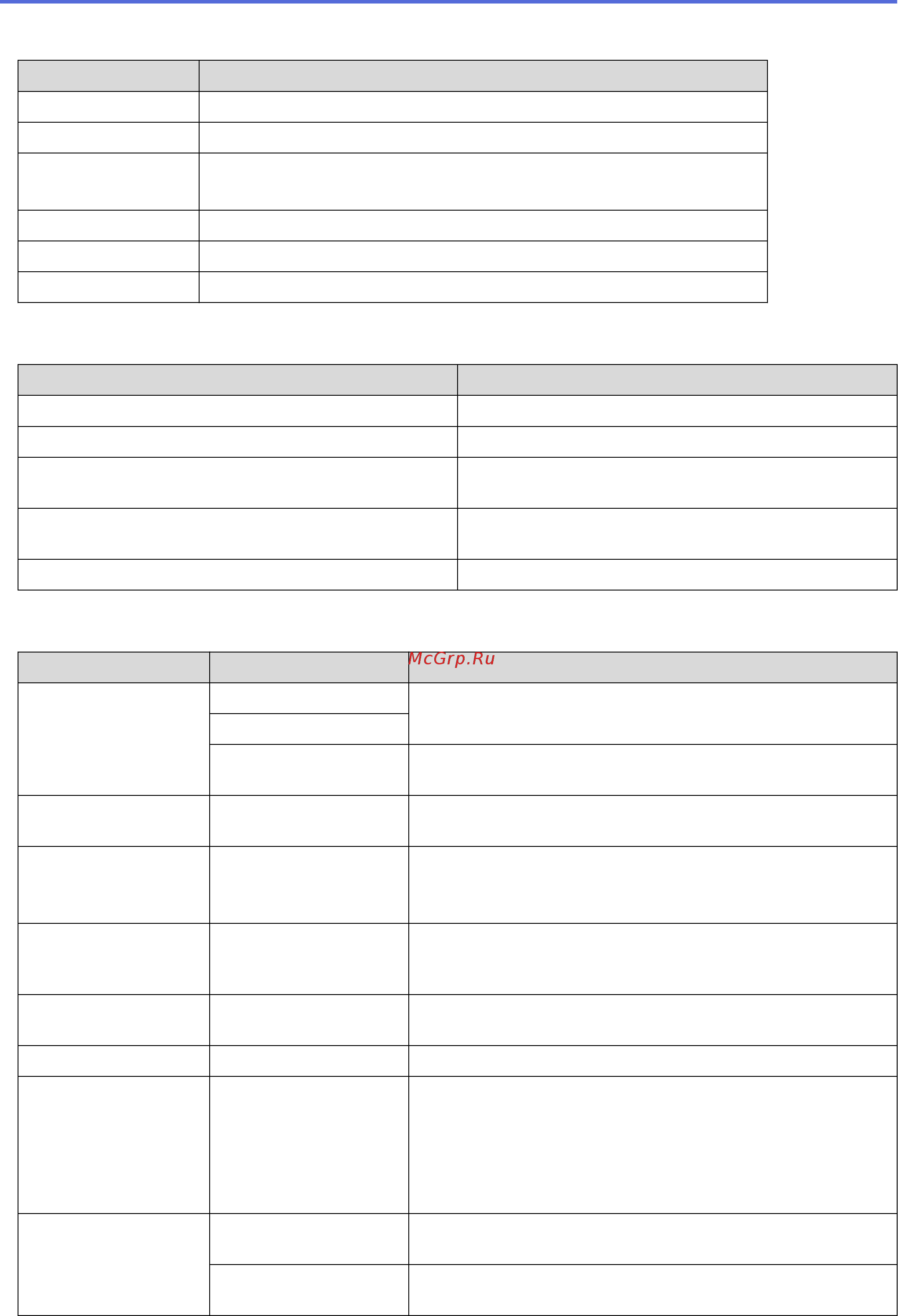Brother DCP-T710W InkBenefit Plus [531/562] Печать отчетов