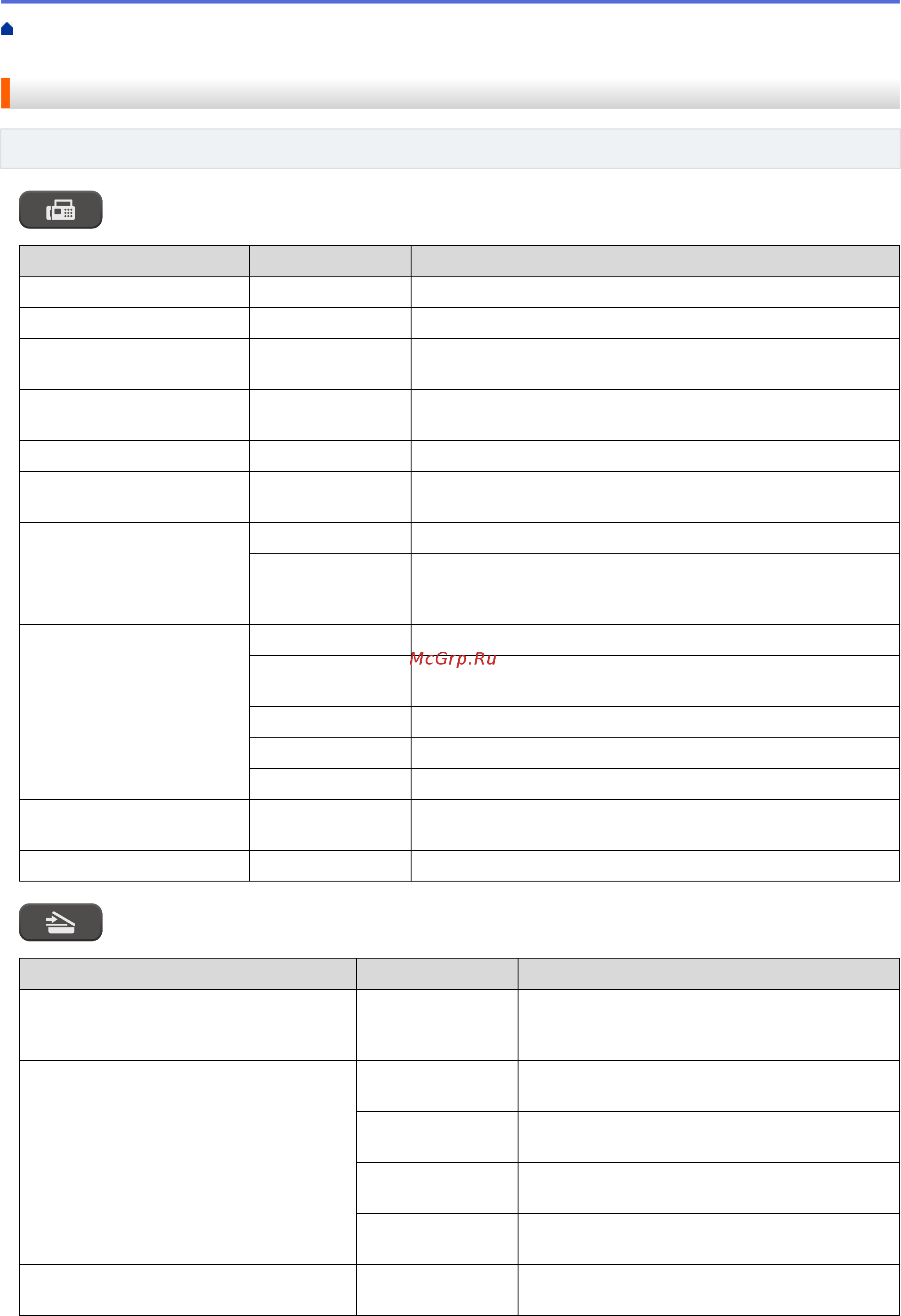 Brother DCP-T710W InkBenefit Plus [533/562] Факс для моделей mfc