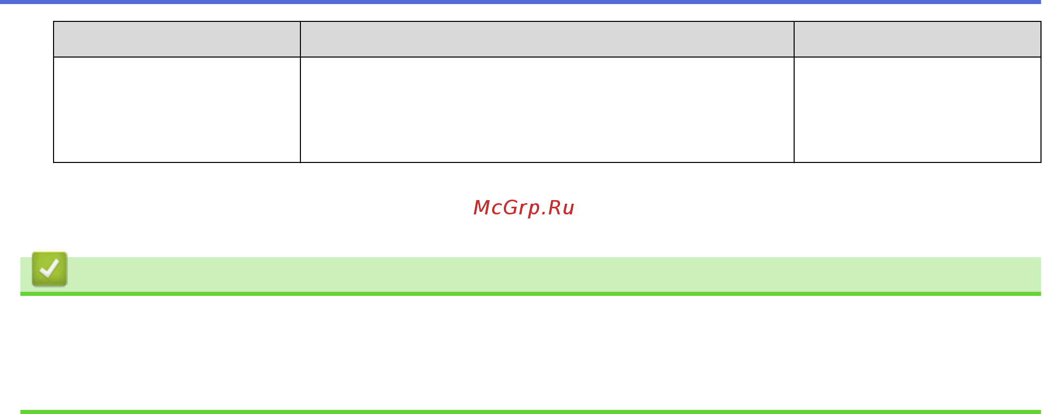 Brother DCP-T710W InkBenefit Plus [99/562] Связанная информация