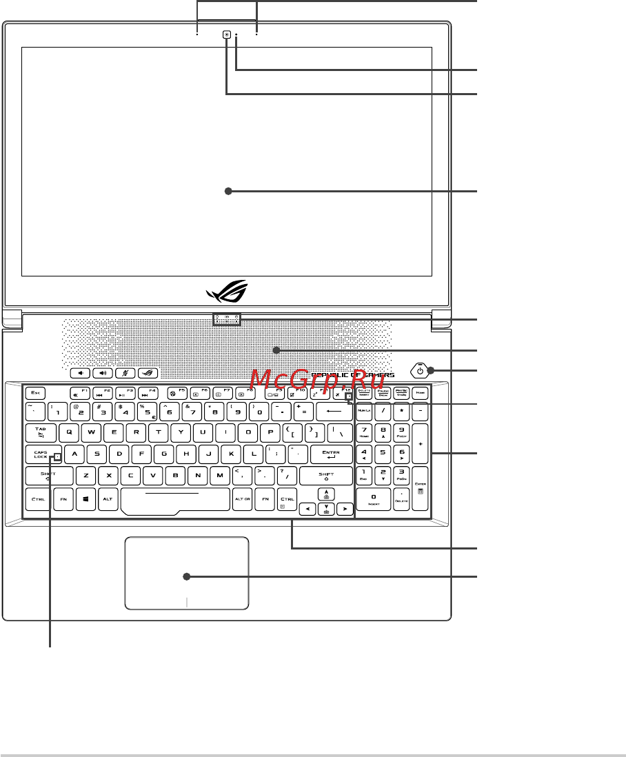 Asus ROG Zephyrus GX501GI-EI031T [2/13] Вид сверху