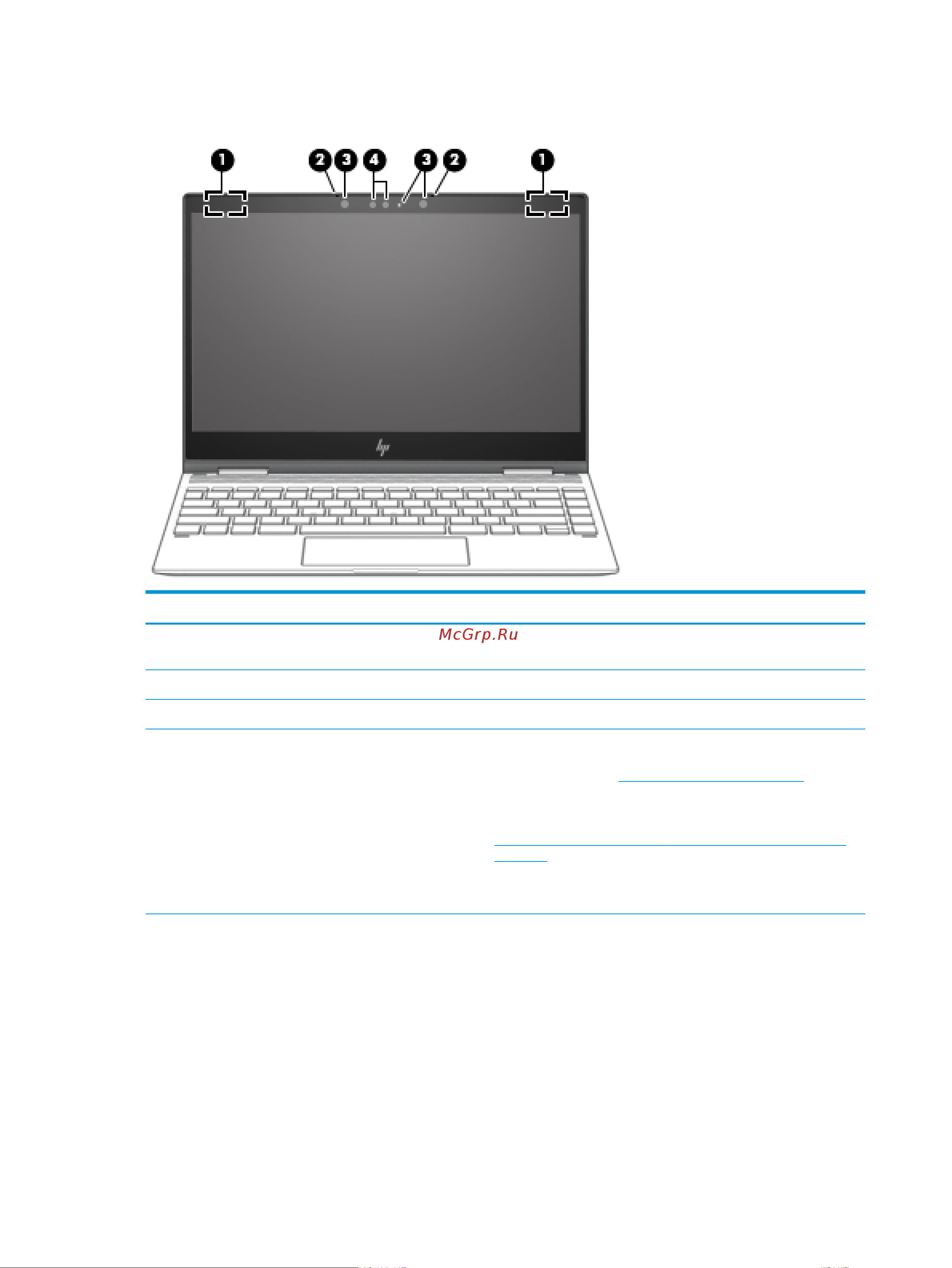 HP Pavilion x360 14-cd0008ur 4GU42EA [20/80] Дисплей
