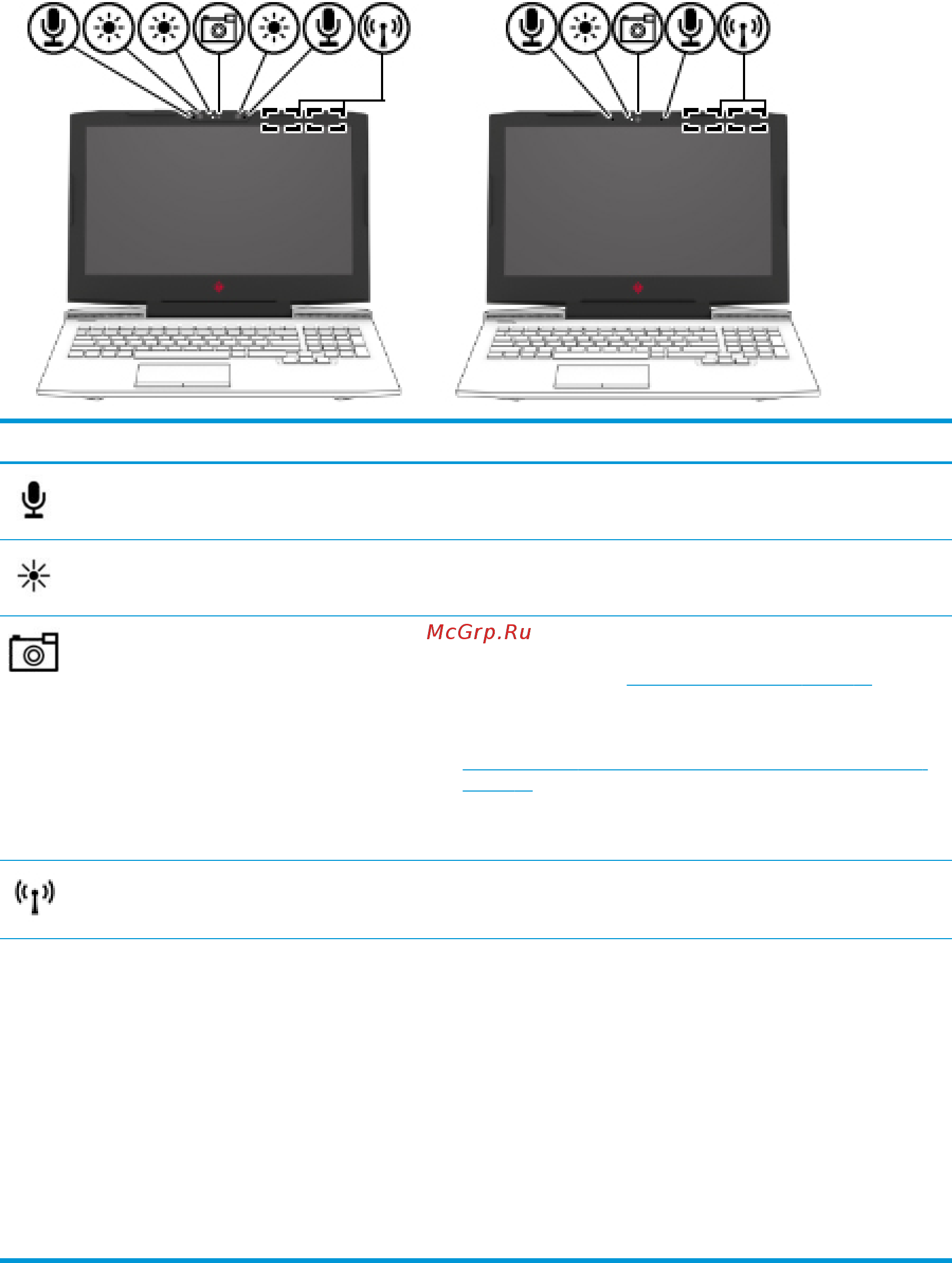 HP Pavilion 15-cx0009ur 4GZ23EA [22/84] Глава 2 знакомство с компьютером