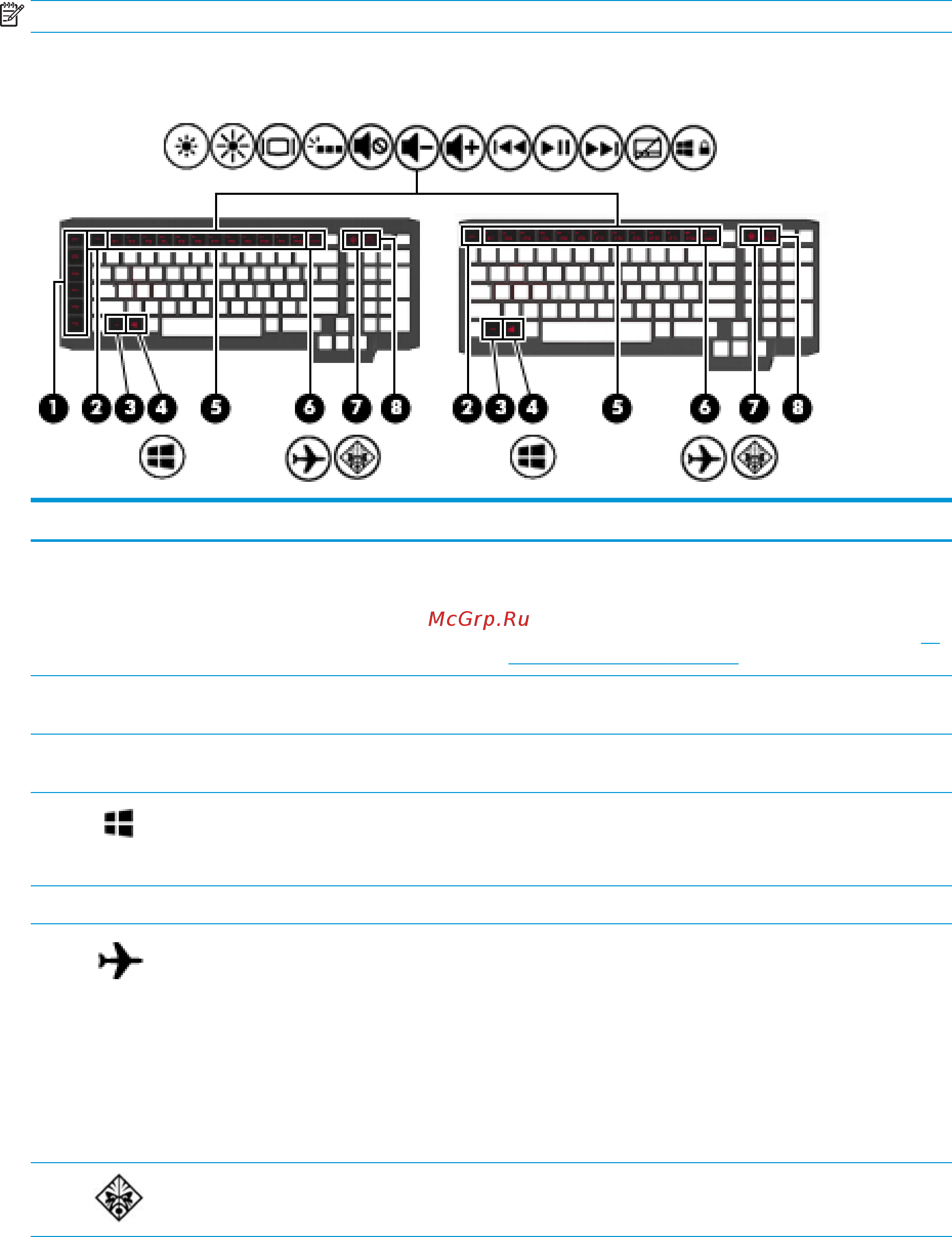 HP Pavilion 15-cx0002ur 4HF71EA [26/84] Примечание см рисунок наиболее точно соответствующий компьютеру