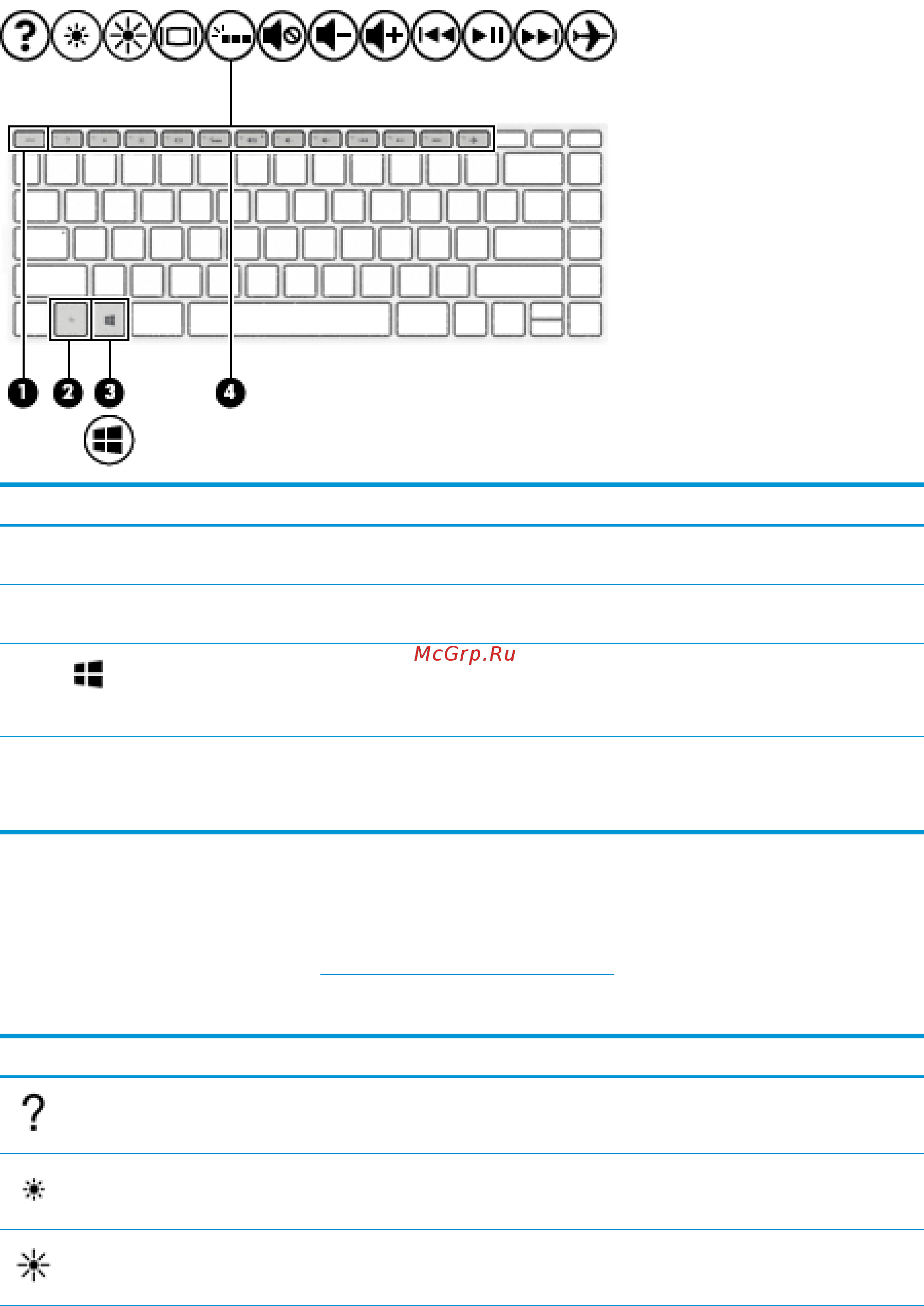 HP Pavilion 14-ce0050ur 4RK82EA [28/83] Глава 2 знакомство с компьютером