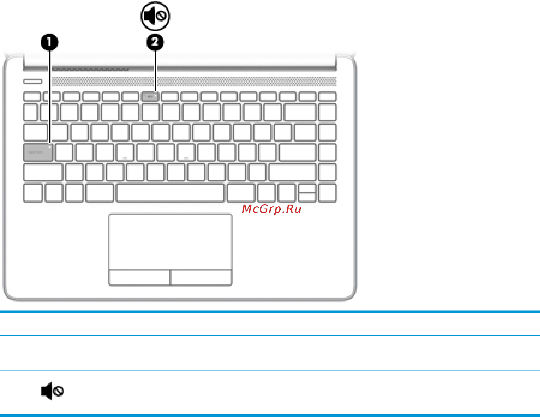 HP 14-cf0000ur 4JS01EA [19/76] Индикаторы