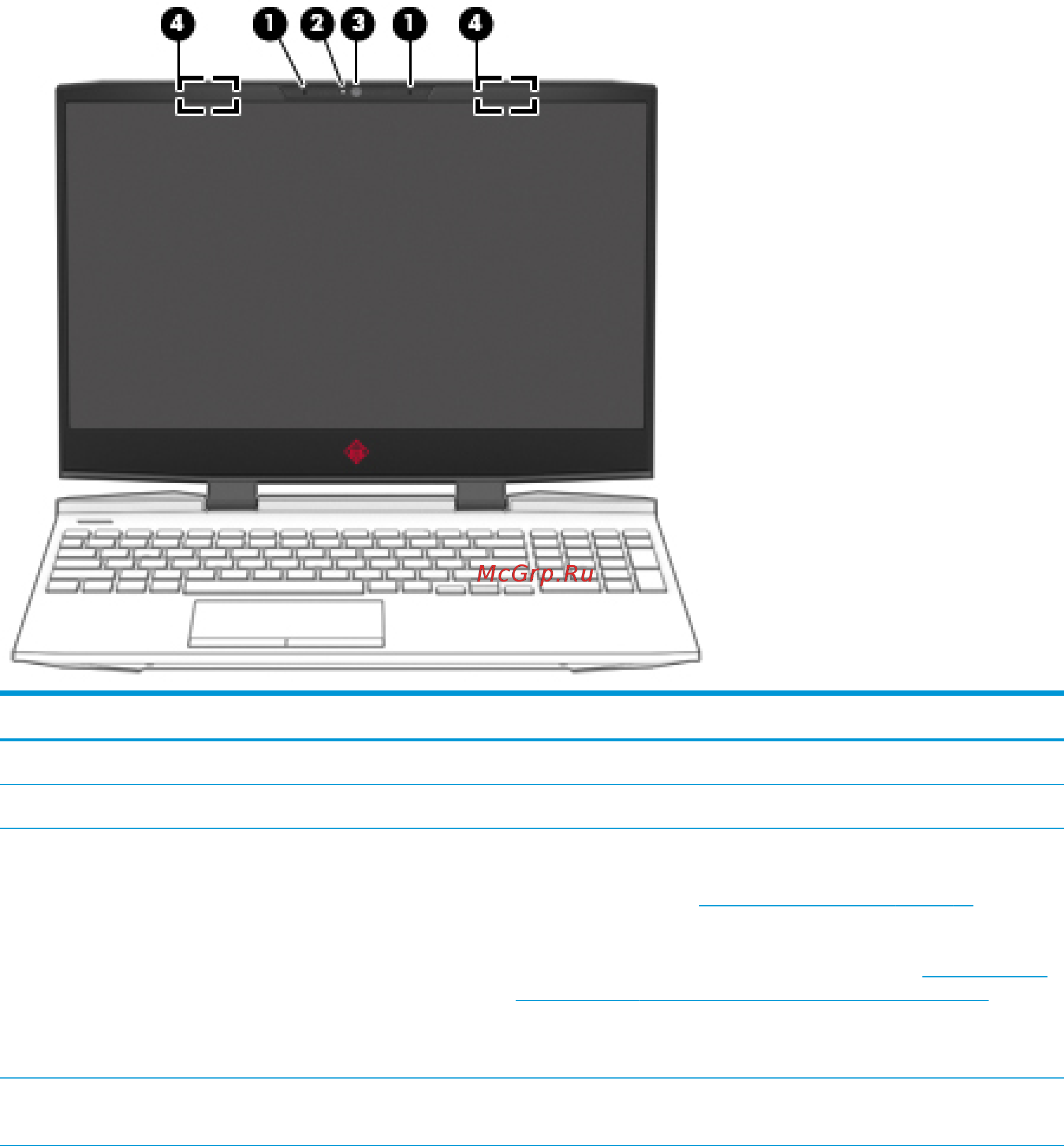 HP OMEN 15-dc0004ur 4HF24EA [20/88] Дисплей