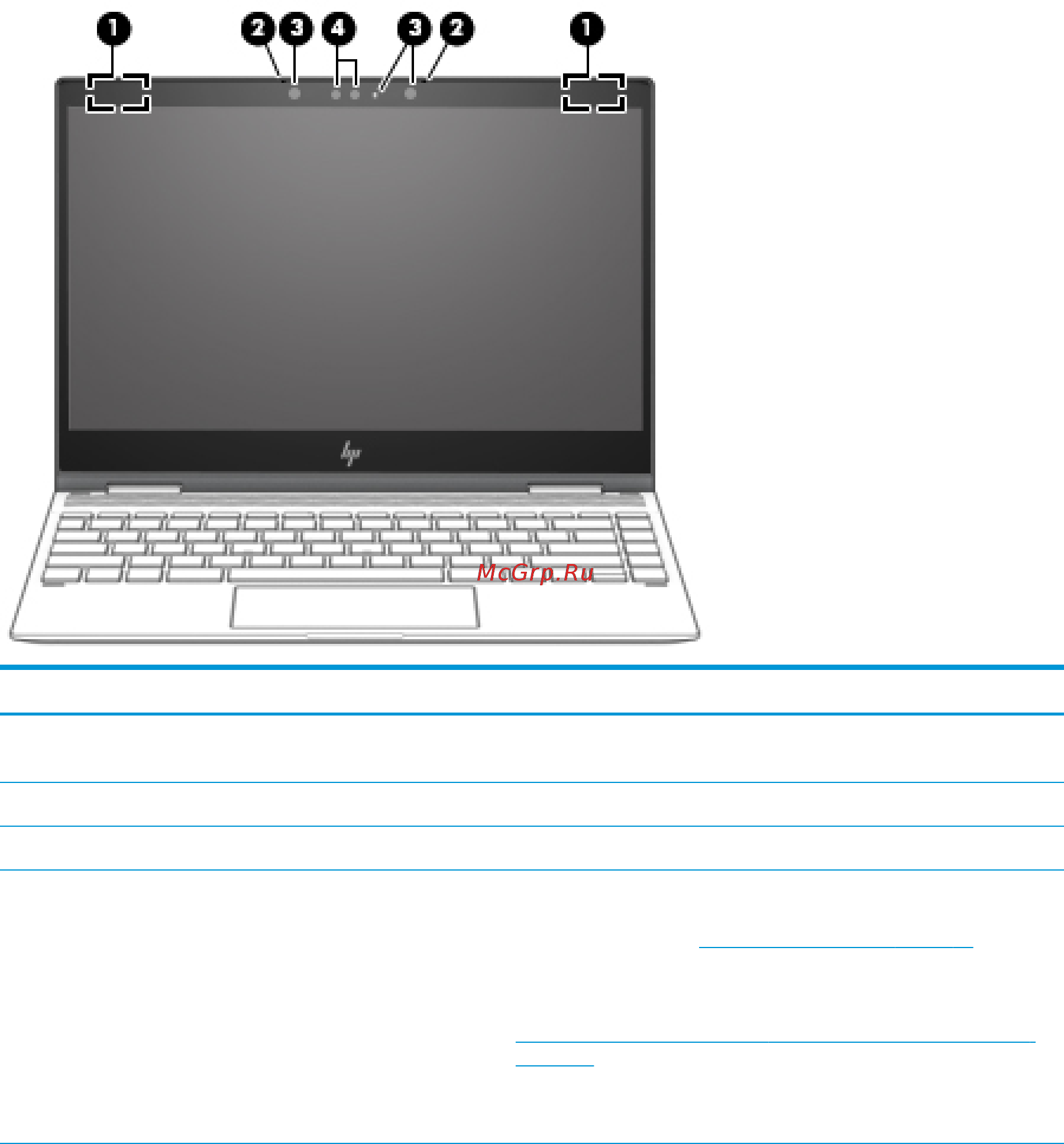 HP Envy x360 Convert 13-ag0000ur (4GQ85EA) [20/80] Дисплей