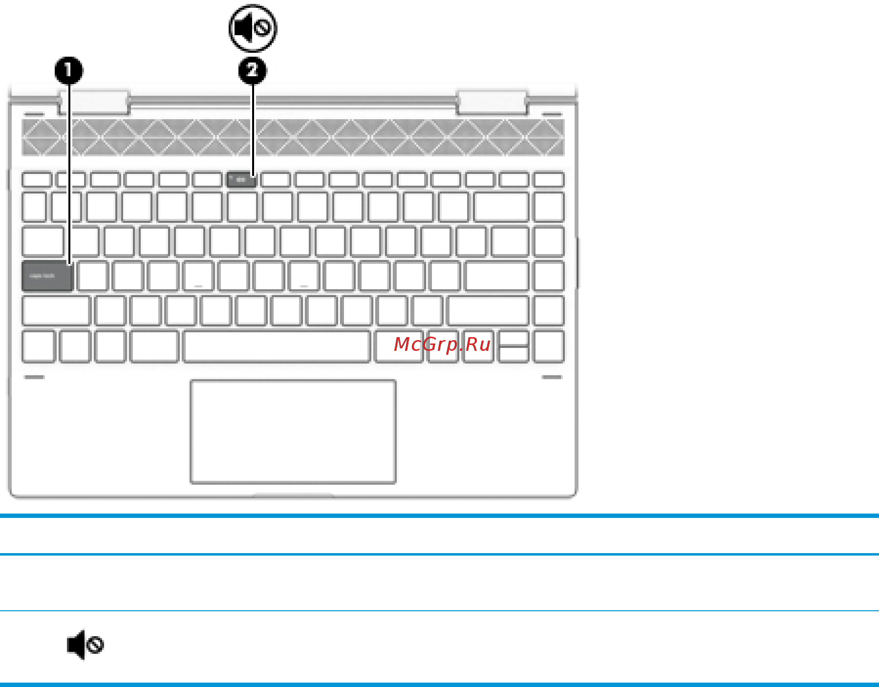 HP Envy x360 Convert 13-ag0000ur (4GQ85EA) [22/80] Индикаторы