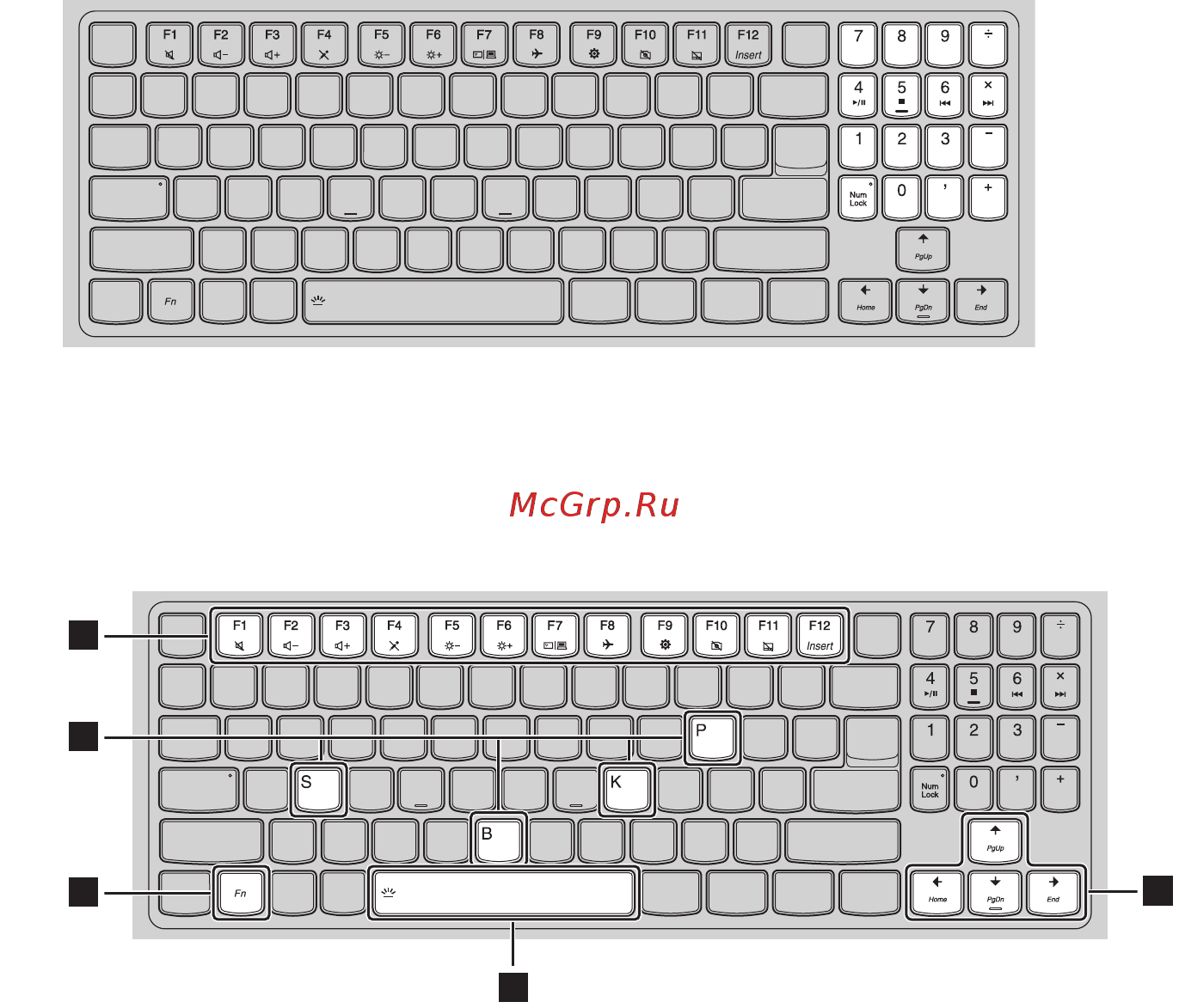 Lenovo Legion Y530-15ICH (81FV00ACRU) [7/31] Использование клавиатуры