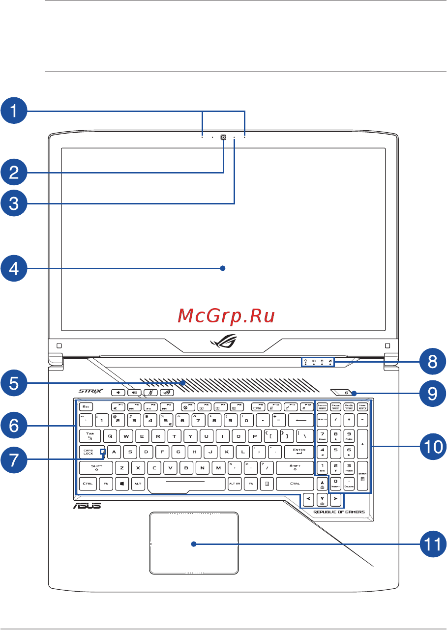 Asus ROG STRIX GL703VM-BA294T 90NR0122-M00250 [14/110] Знакомство с ноутбуком