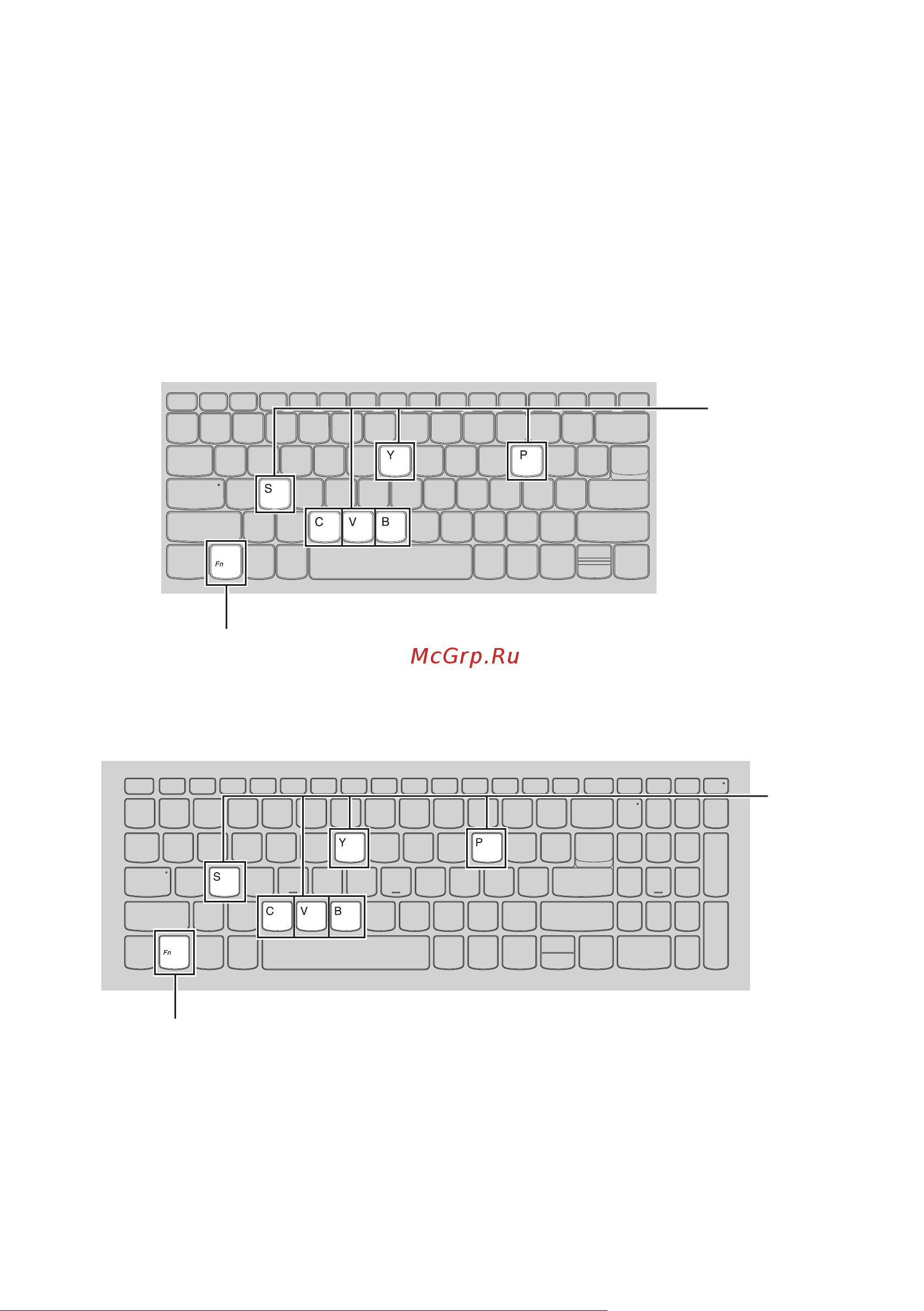 Lenovo 330-15IKB (81DC00LPRU) [12/43] Сочетания функциональных клавиш