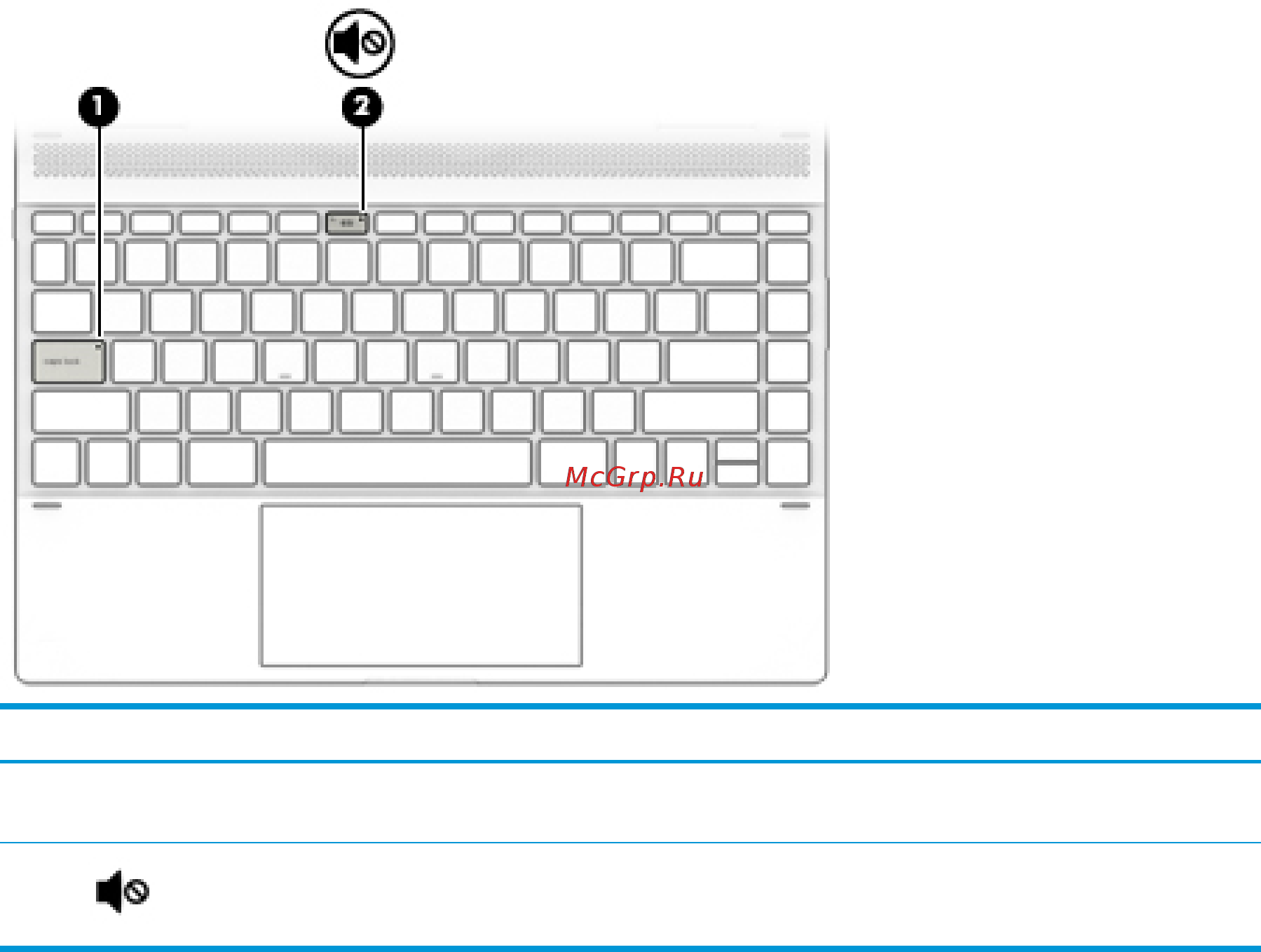 HP Spectre x360 Convertible 13 13-ae006ur 2VZ39EA [20/72] Индикаторы