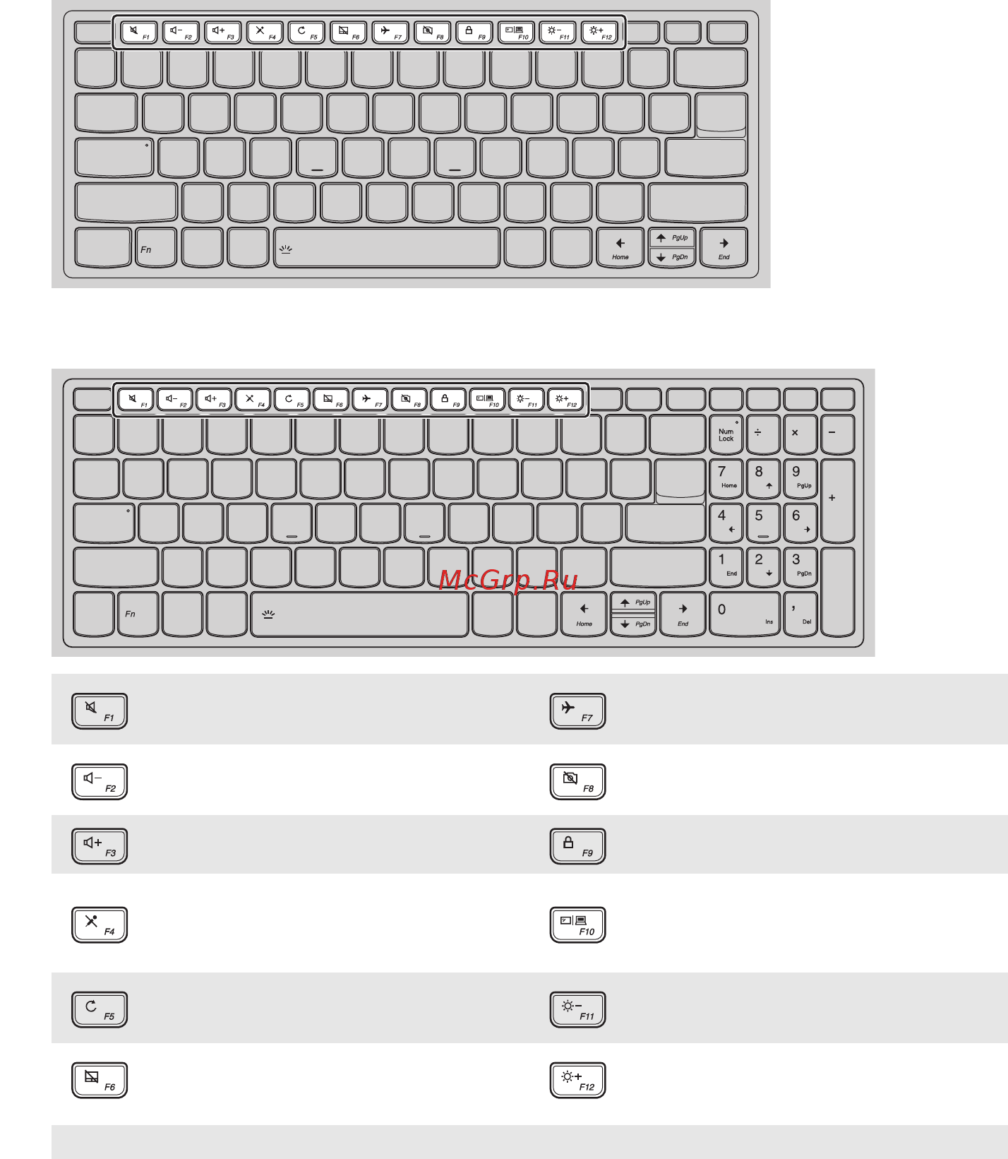 Lenovo IdeaPad 330S-15IKB 81F5003ARU [10/32] Lenovo ideapad 330s 14ikb