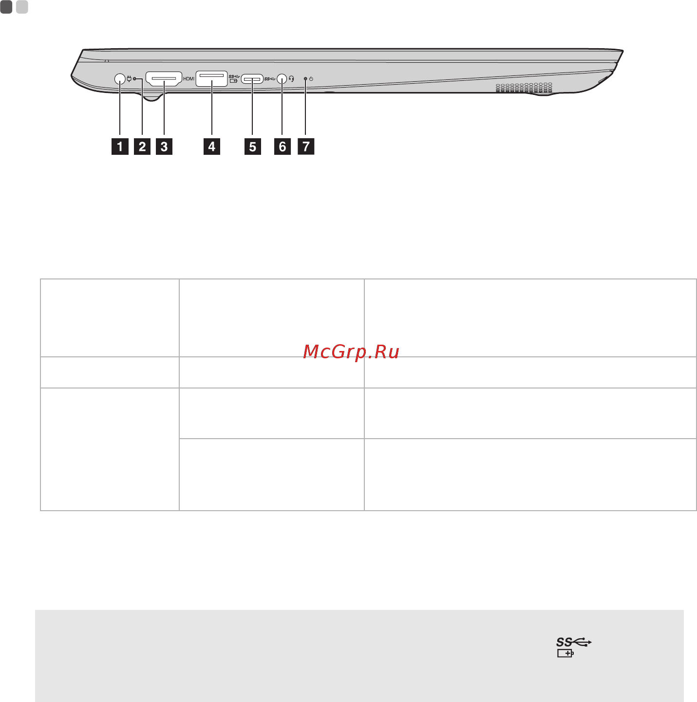 Lenovo IdeaPad 330S-15ARR 81FB004GRU [10/31] Вид слева
