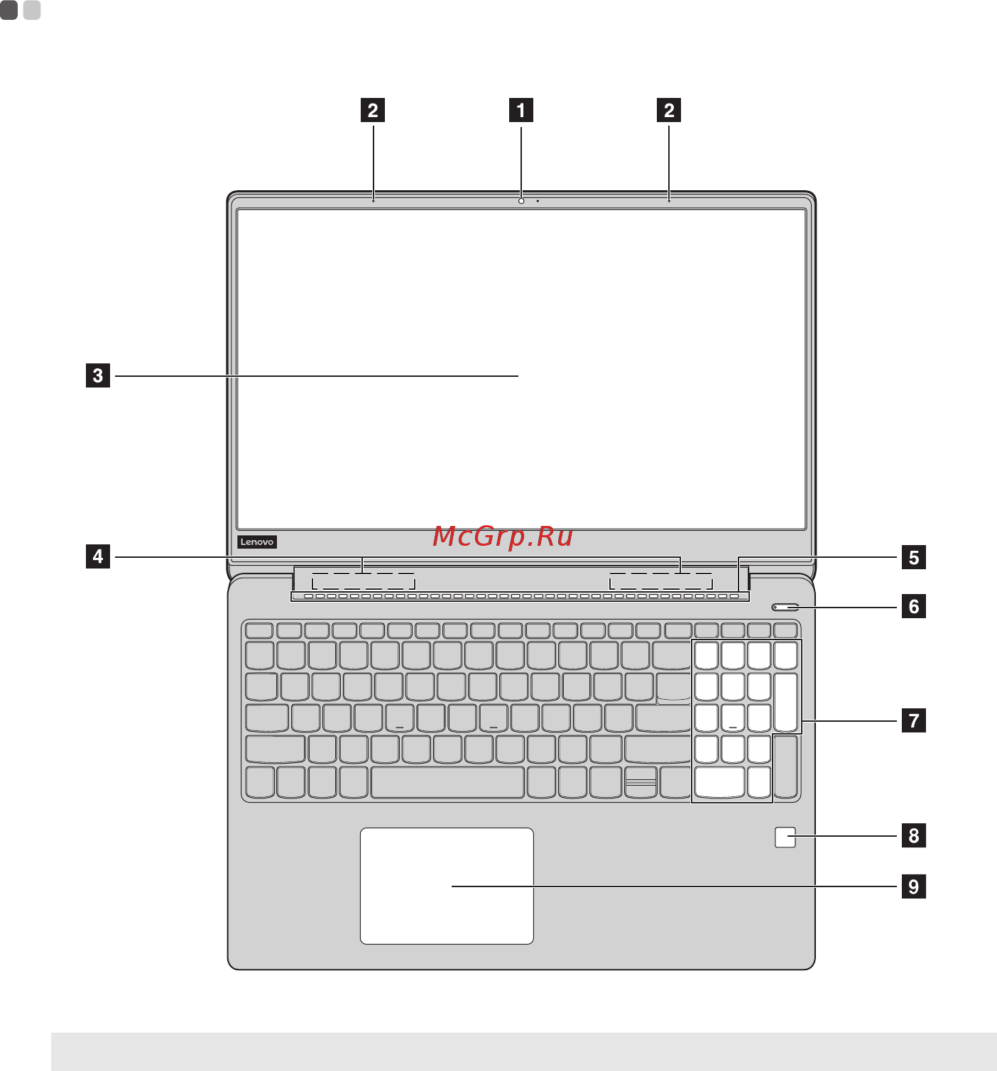 Lenovo IdeaPad 330S-15ARR 81FB004DRU [5/31] Глава 1 общий обзор компьютера
