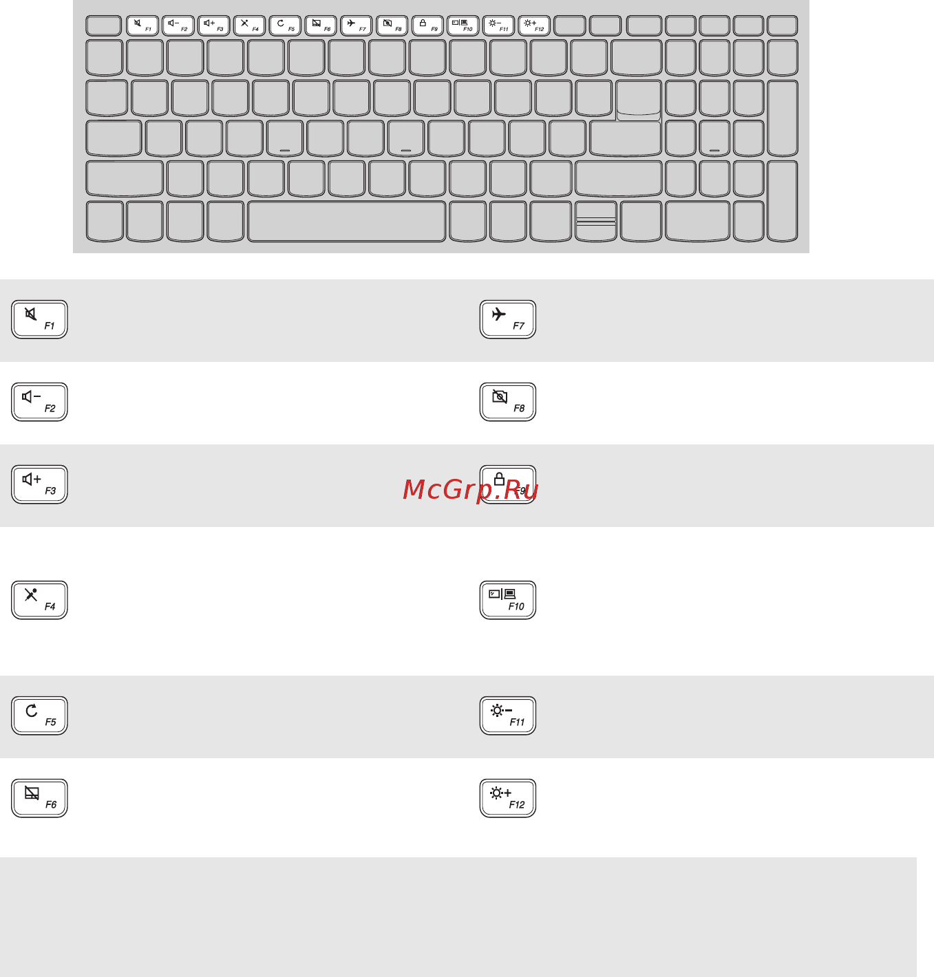 Lenovo IdeaPad 330S-15ARR 81FB004DRU [8/31] Горячие клавиши