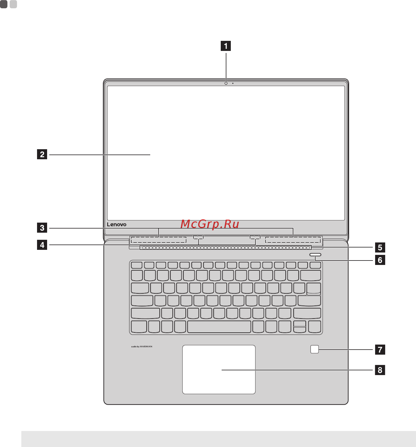 Lenovo IdeaPad 530S-14IKB (81EU00UKRU) [7/35] Глава 1 общий обзор компьютера