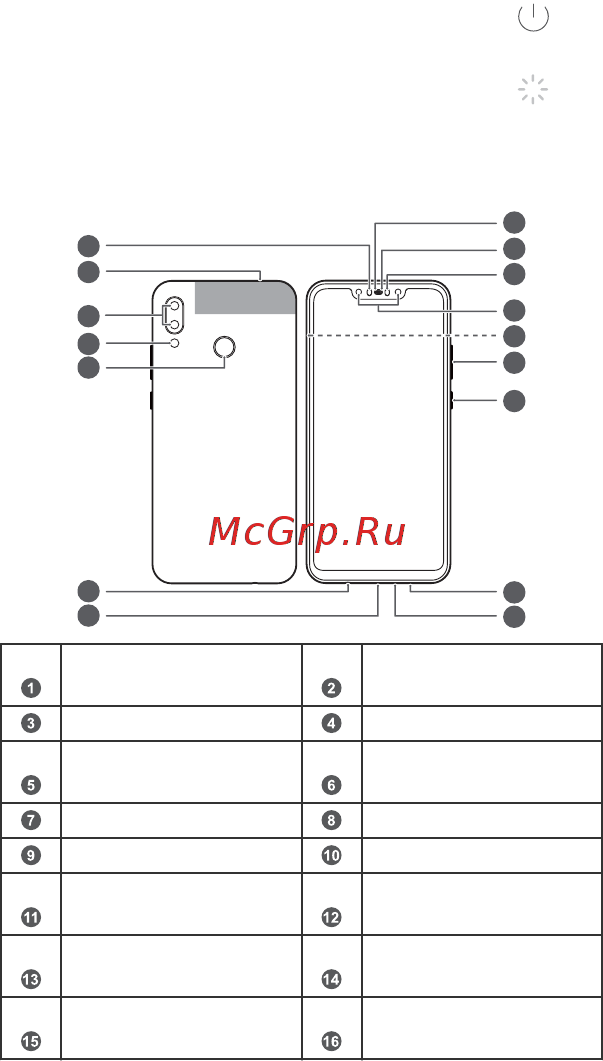 Huawei Nova 3 Purple (PAR-LX1) [2/24] Знакомство с устройством