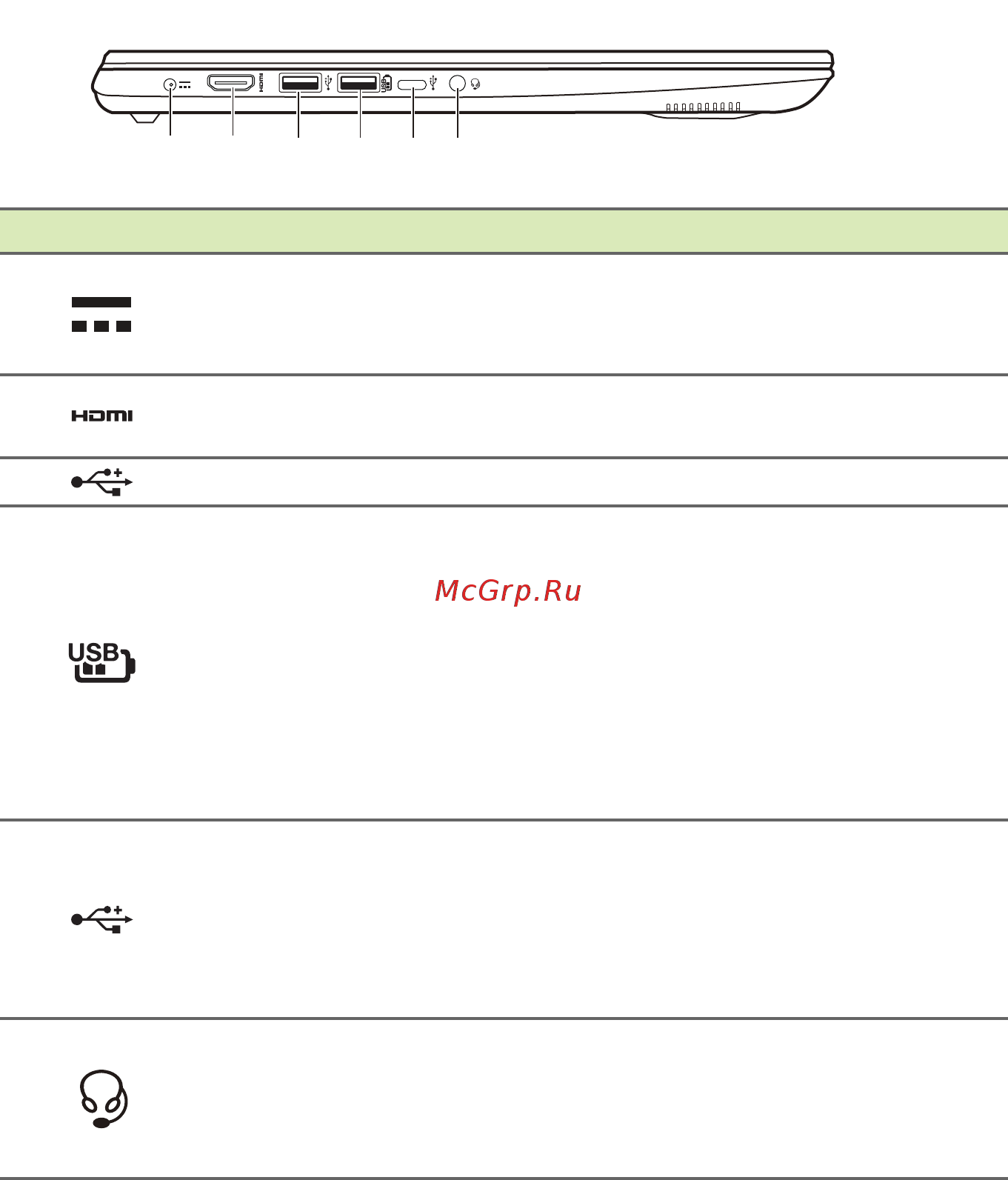 Acer Swift 3 SF314-54-38U9 NX.GZXER.001 [12/87] 4 6 2 3 5