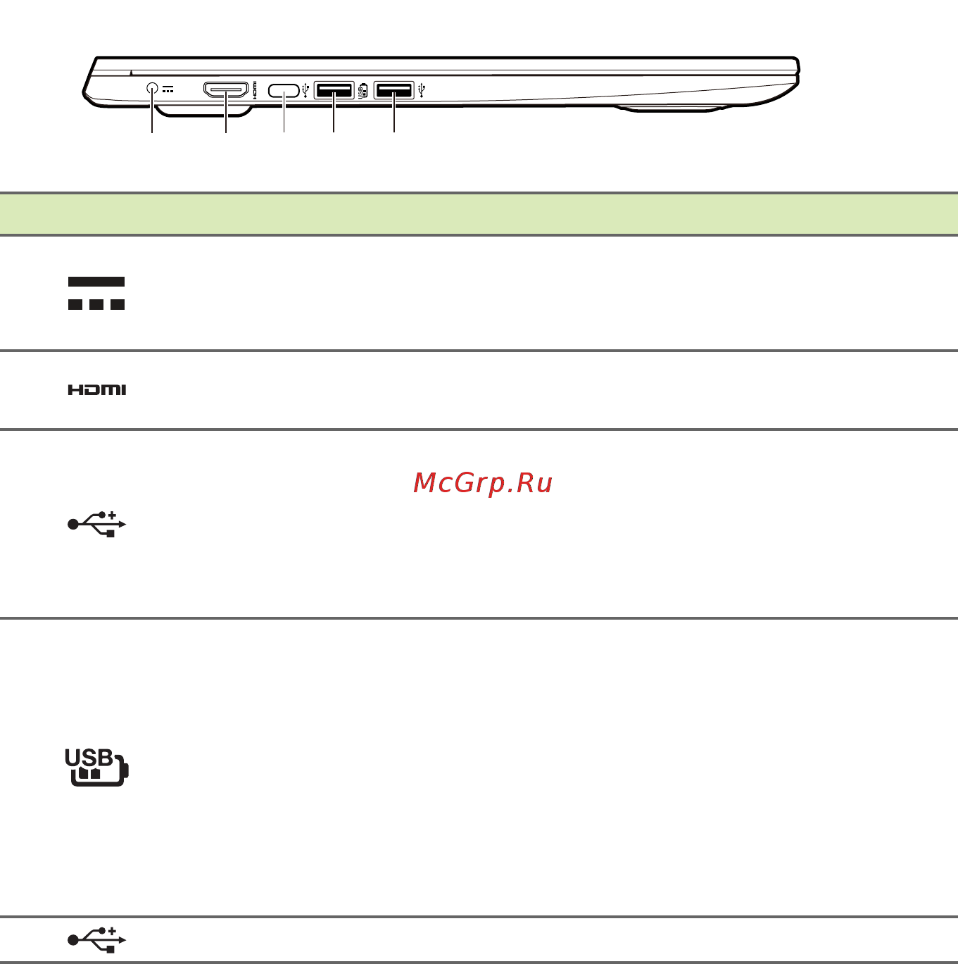 Acer Swift 1 SF114-32-P0SX NX.H1YER.001 [12/87] Вид слева
