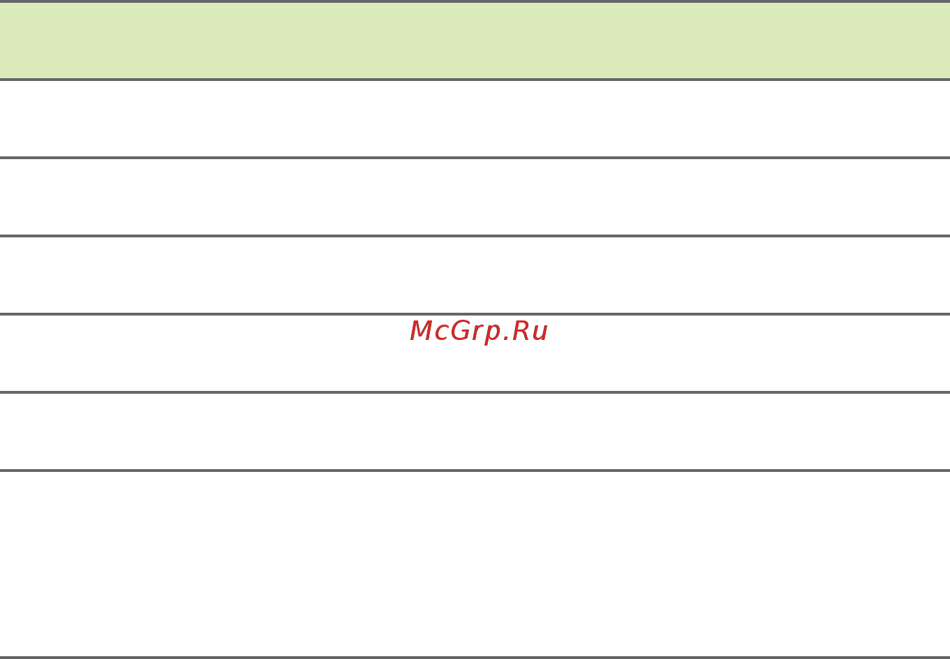Acer Swift 1 SF114-32-P3T4 NX.GZGER.001 Инструкция по эксплуатации онлайн [77/87] 352011