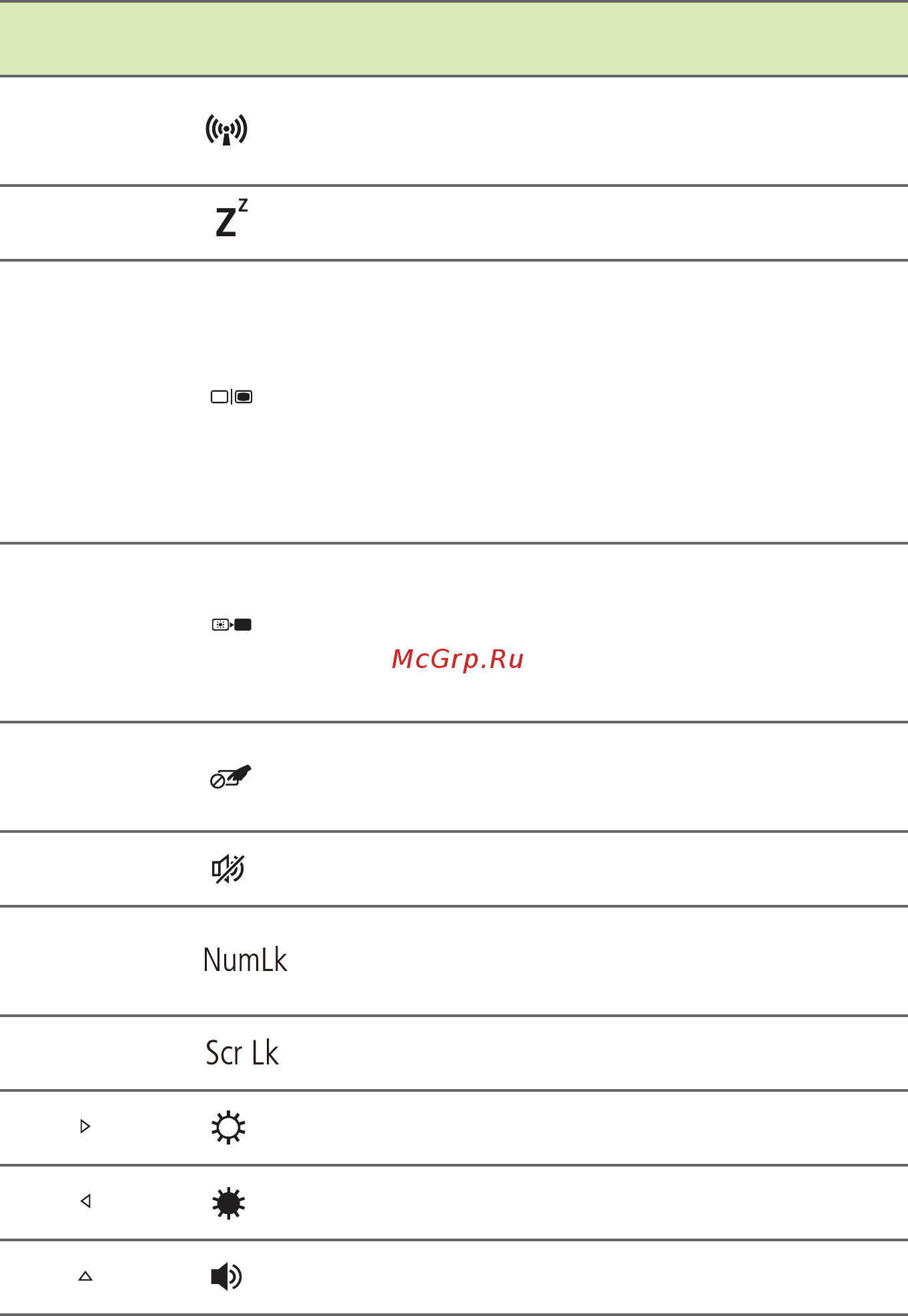 Acer Aspire A114-31-C8JU NX.SHXER.006 Инструкция по эксплуатации онлайн [16/83] 352032