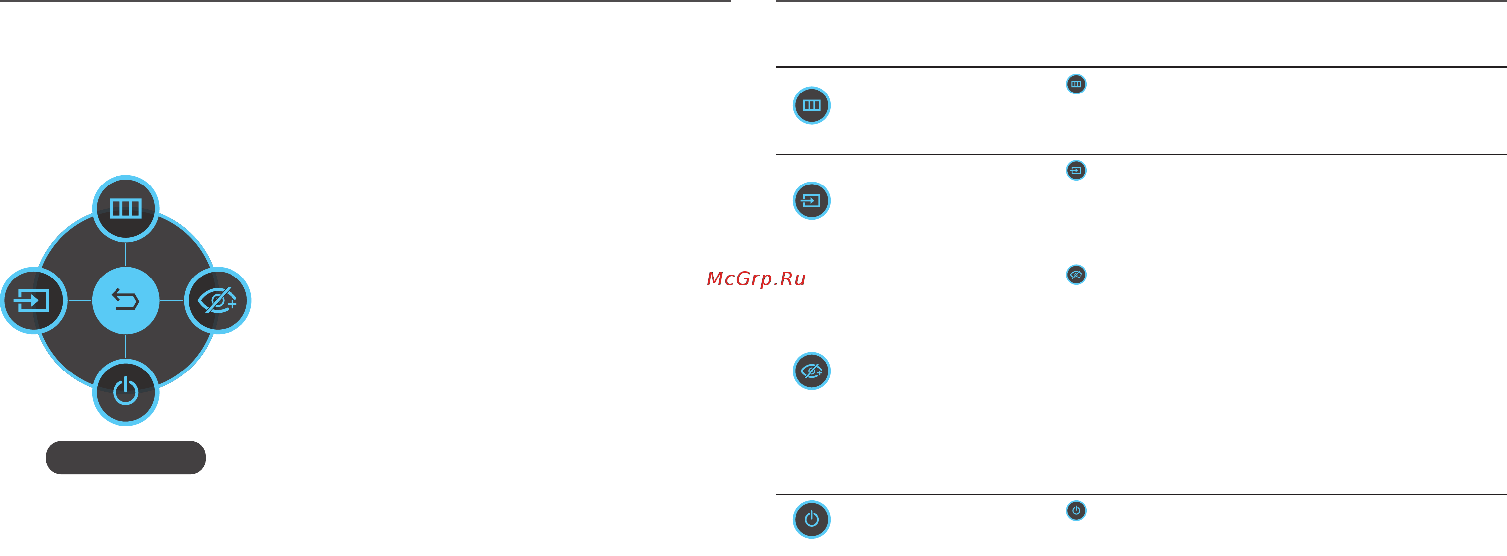 Samsung CHG70 C27HG70QQI LC27HG70QQIXCI [10/51] Руководство по клавишам функций
