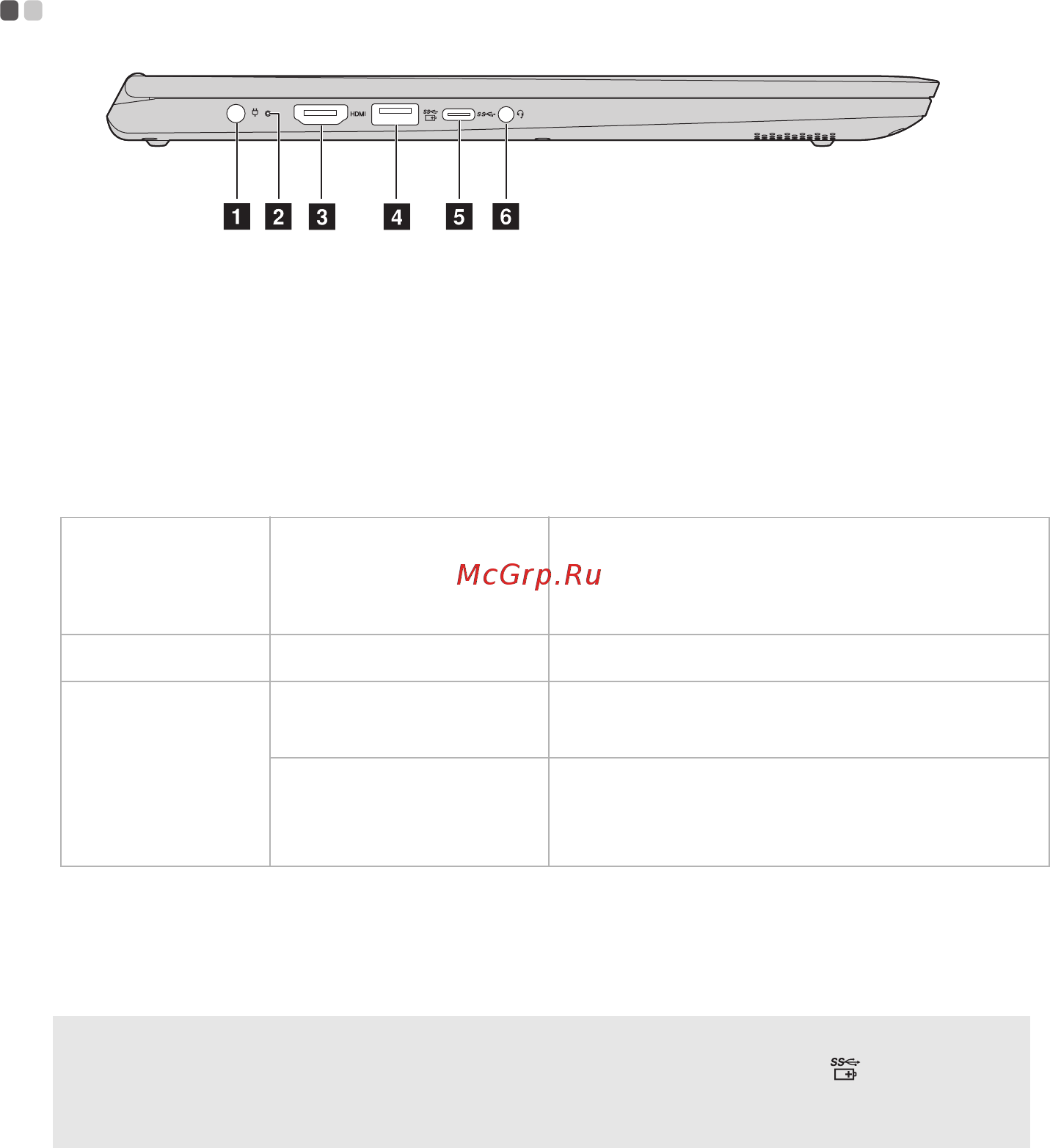 Lenovo Yoga 530-14IKB 81EK0099RU [12/42] Вид слева