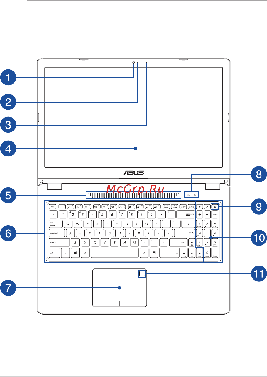Asus FX570UD-DM148T [14/102] Знакомство с ноутбуком