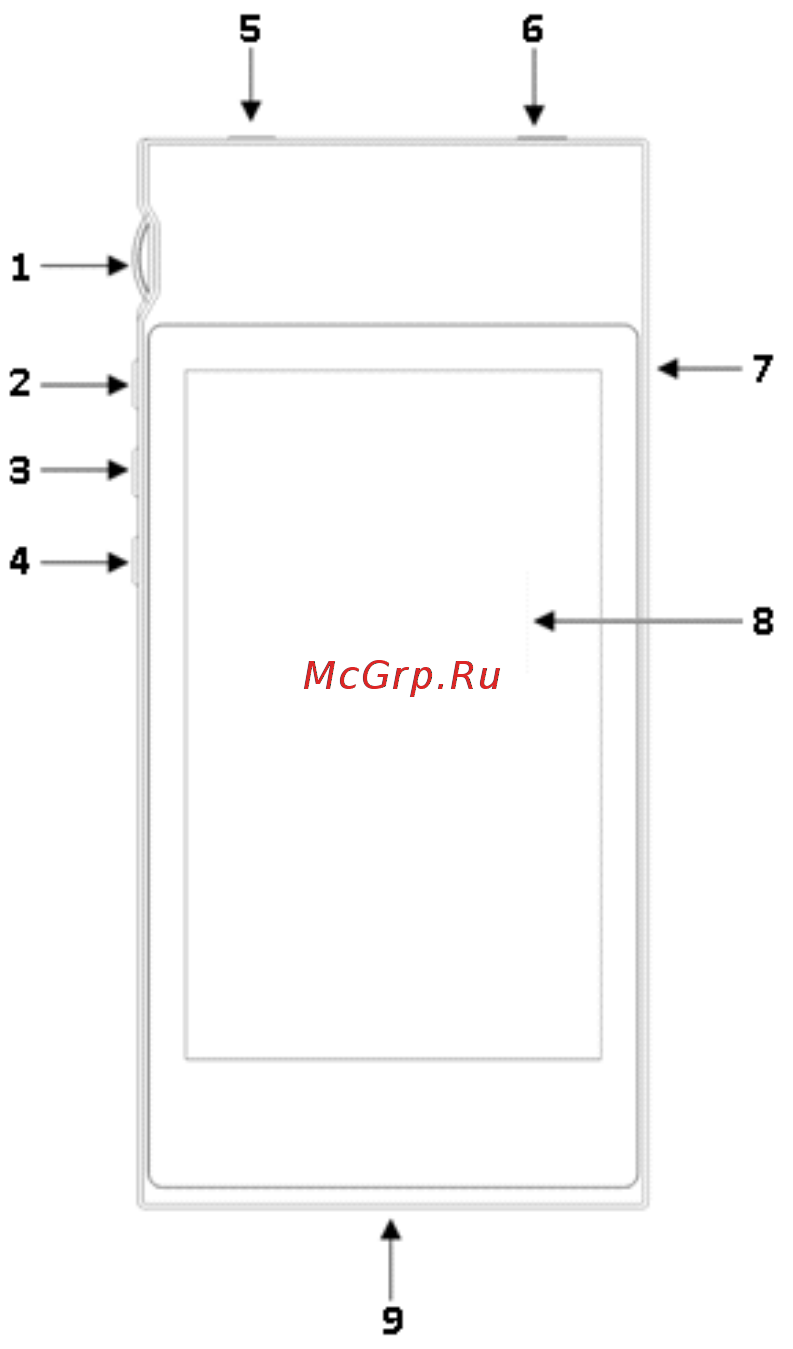 Fiio M7 Silver Инструкция по эксплуатации онлайн