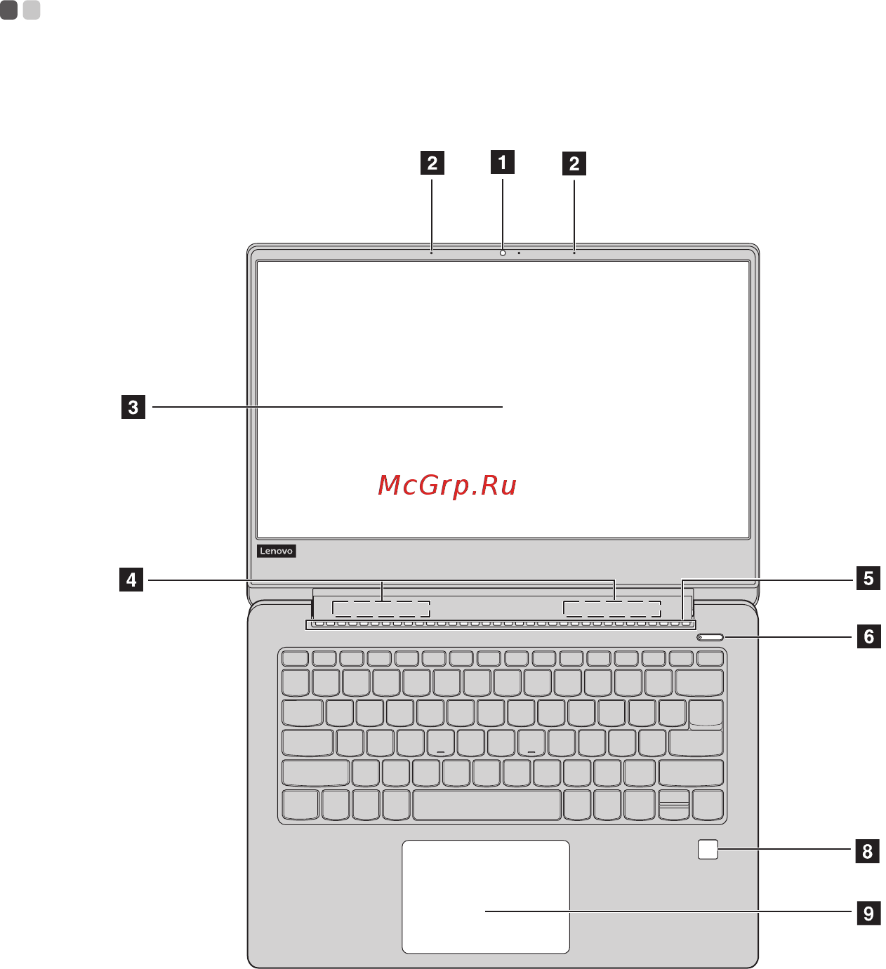 Lenovo 330S-14IKB (81F4014BRU) [5/32] Вид сверху