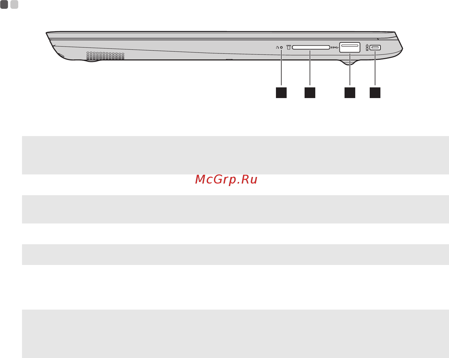 Lenovo IdeaPad 330S-14IKB (81F4014BRU) [13/32] Слот для карты памяти