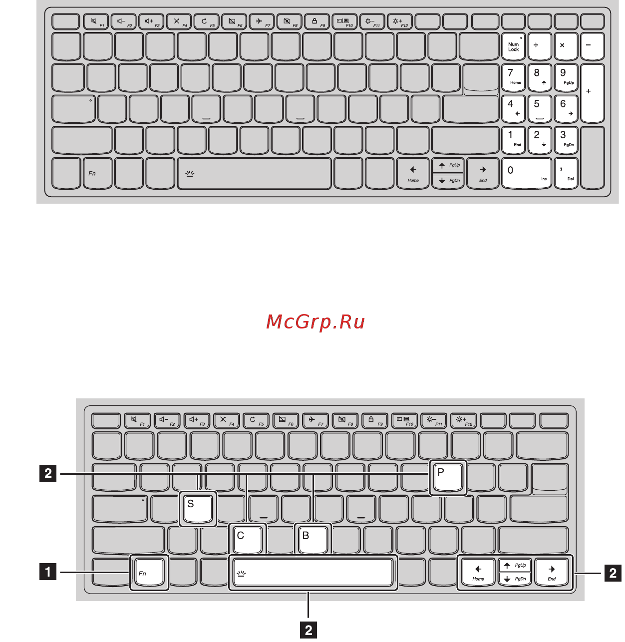 Lenovo IdeaPad 330S-15IKB [8/32] Использование клавиатуры