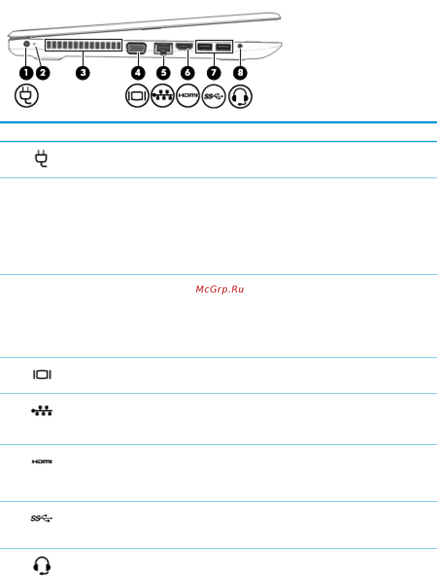 HP 15-bw042ur 2CQ04EA [16/76] Глава 2 знакомство с компьютером