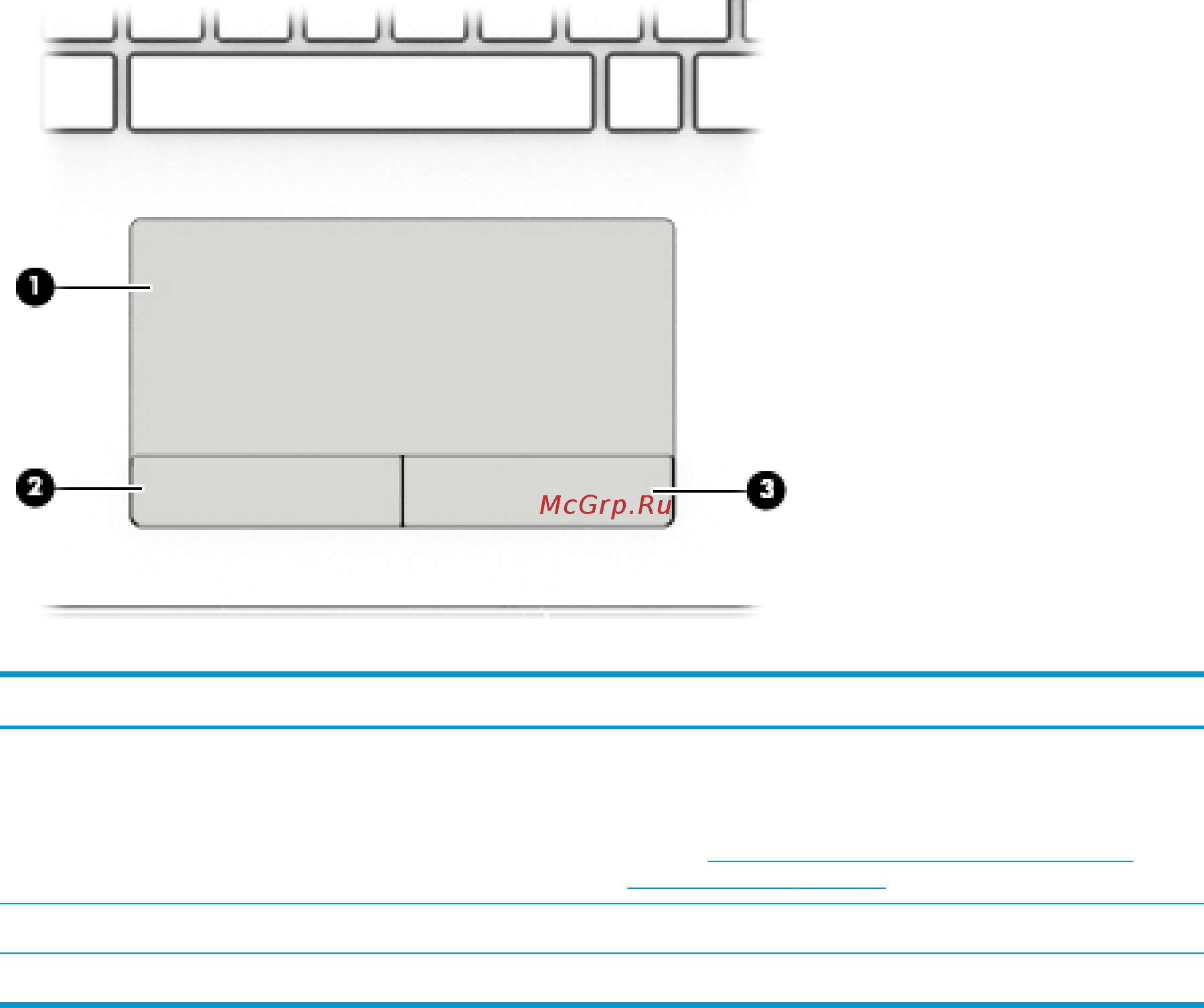 HP 15-bw042ur 2CQ04EA [19/76] Область клавиатуры 9
