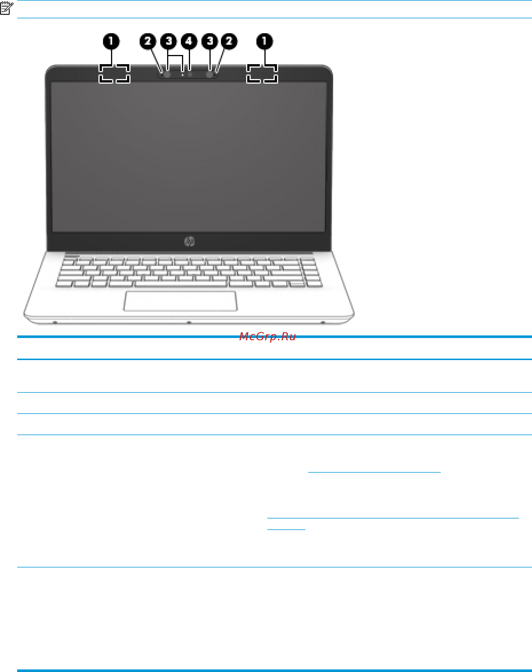 HP Pavilion 14-bf036ur 3LG59EA [20/79] Глава 2 знакомство с компьютером