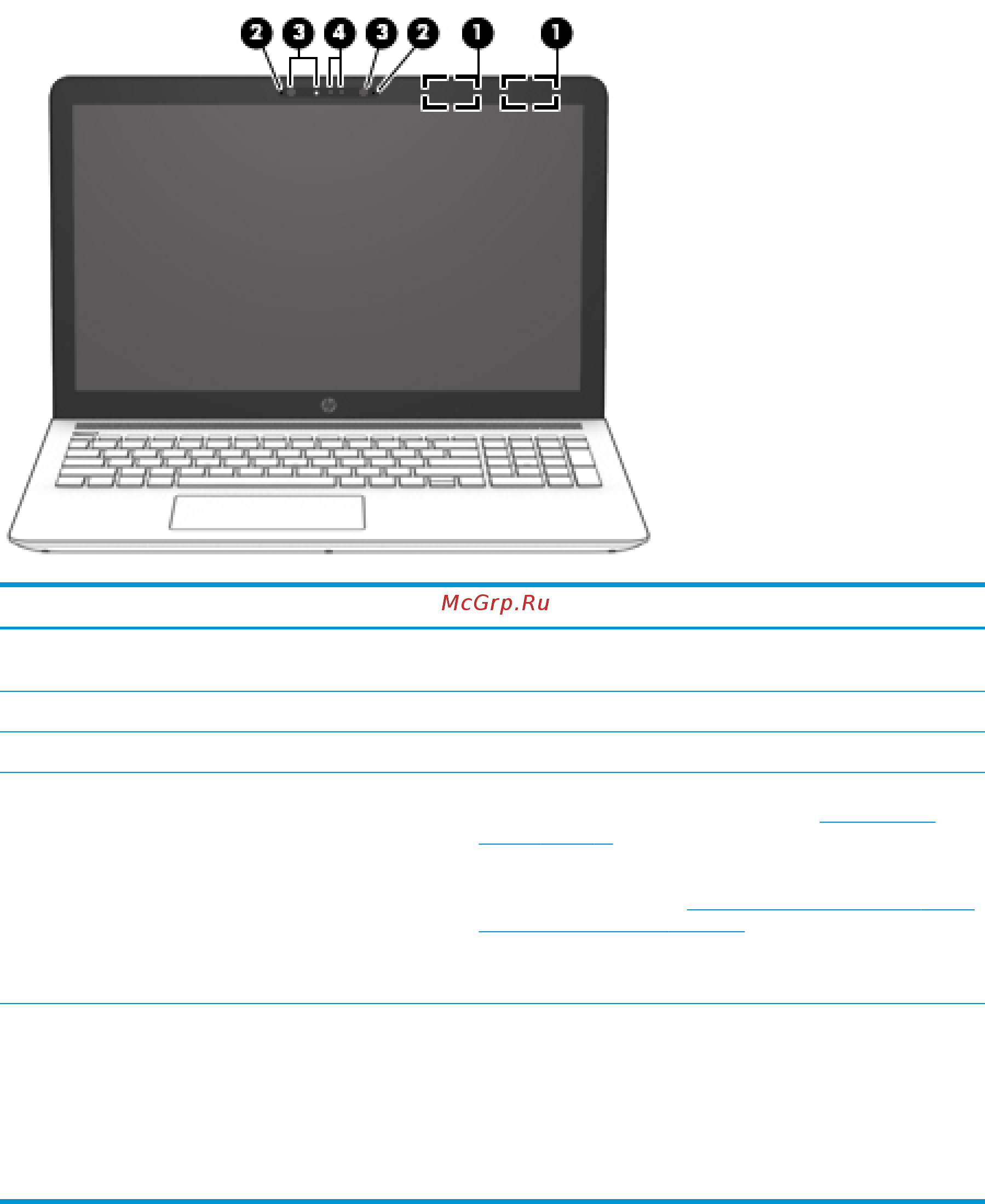 HP Pavilion 14-bf036ur 3LG59EA [21/79] Дисплей 11