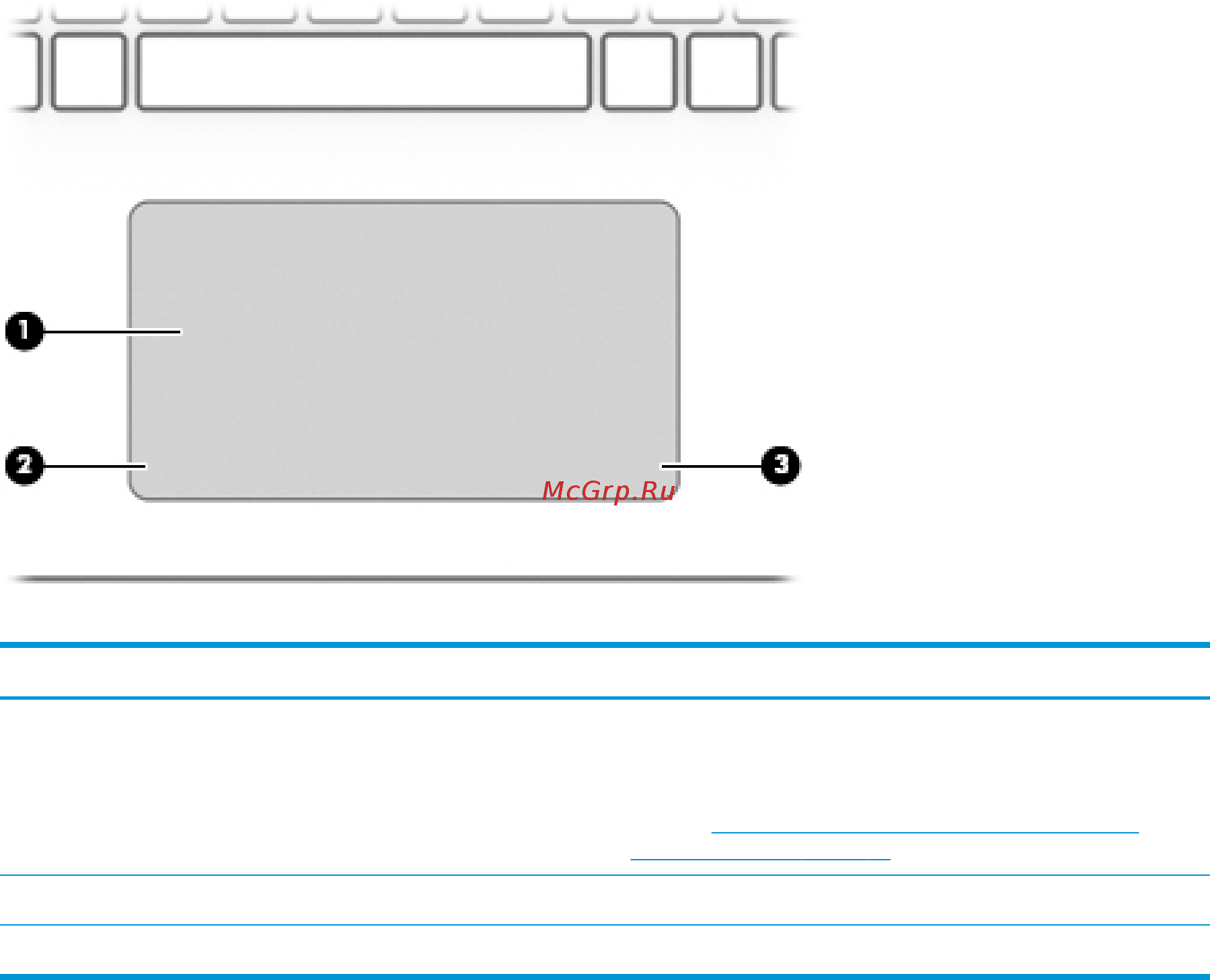 HP Pavilion 14-bf036ur 3LG59EA [22/79] Глава 2 знакомство с компьютером