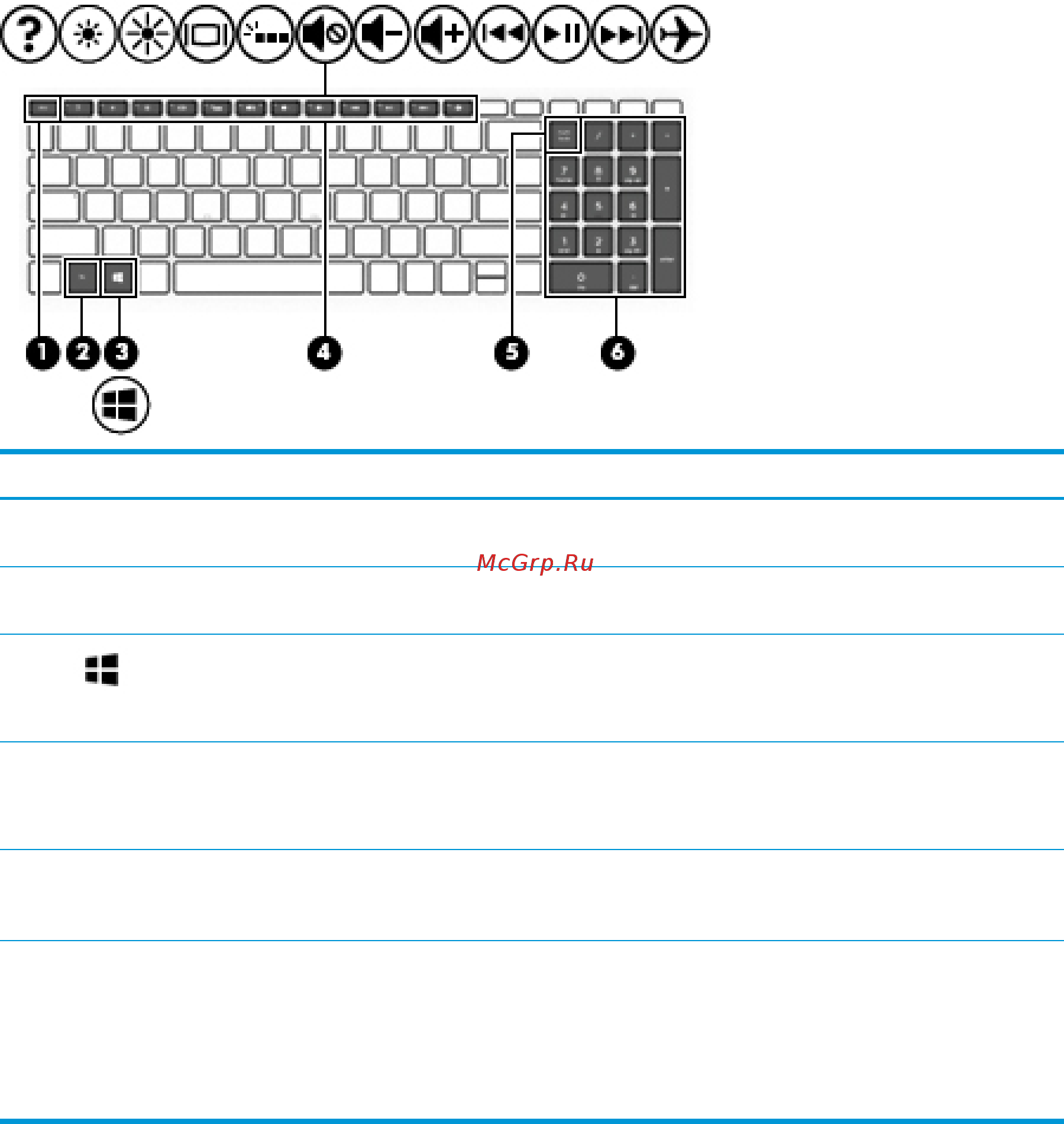 HP 17-bs103ur 2PP83EA [21/74] Область клавиатуры 11