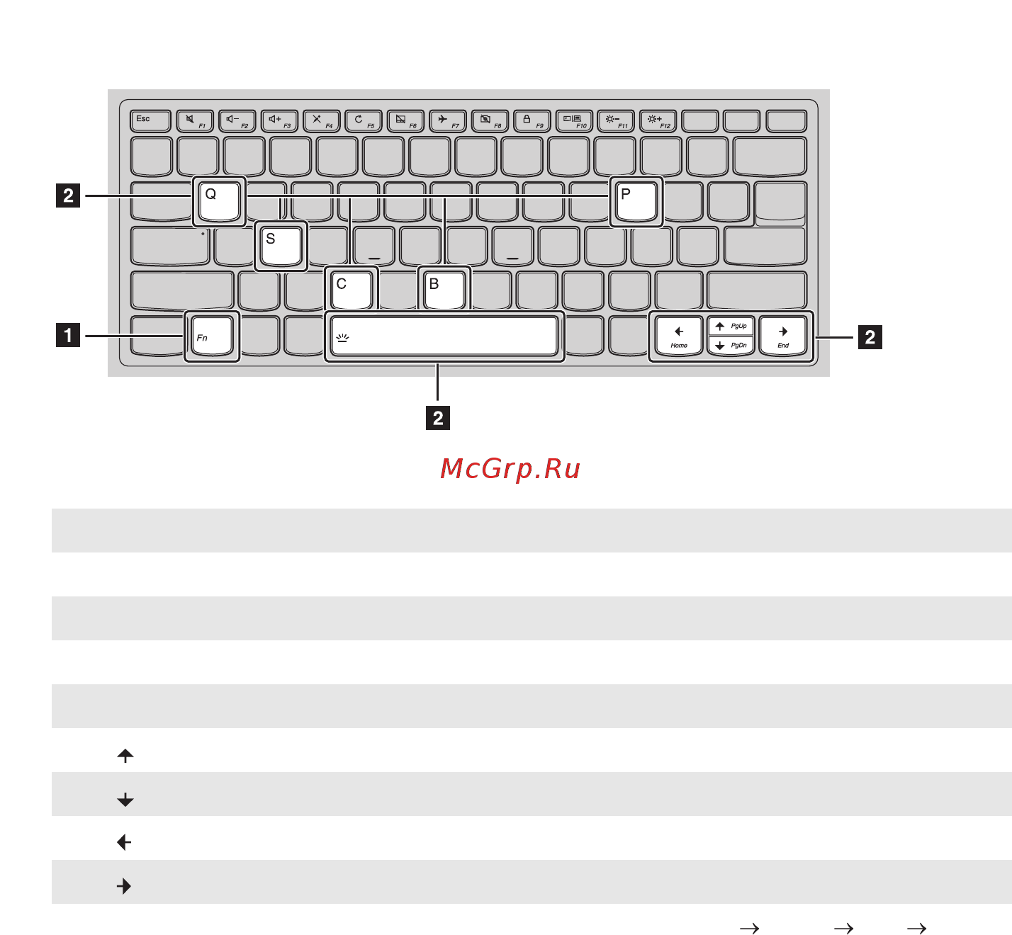 Lenovo Yoga 920-13IKB 80Y700CJRU [7/37] Использование клавиатуры