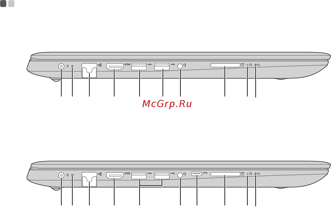 Lenovo IdeaPad 330-15IKB (81DE015PRU) [14/43] Вид слева