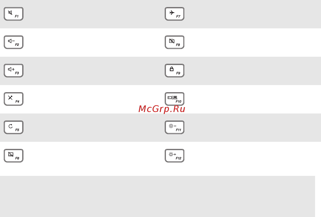 Lenovo IdeaPad 330-17ICH (81FL004BRU) Инструкция по эксплуатации онлайн [10/36] 352300