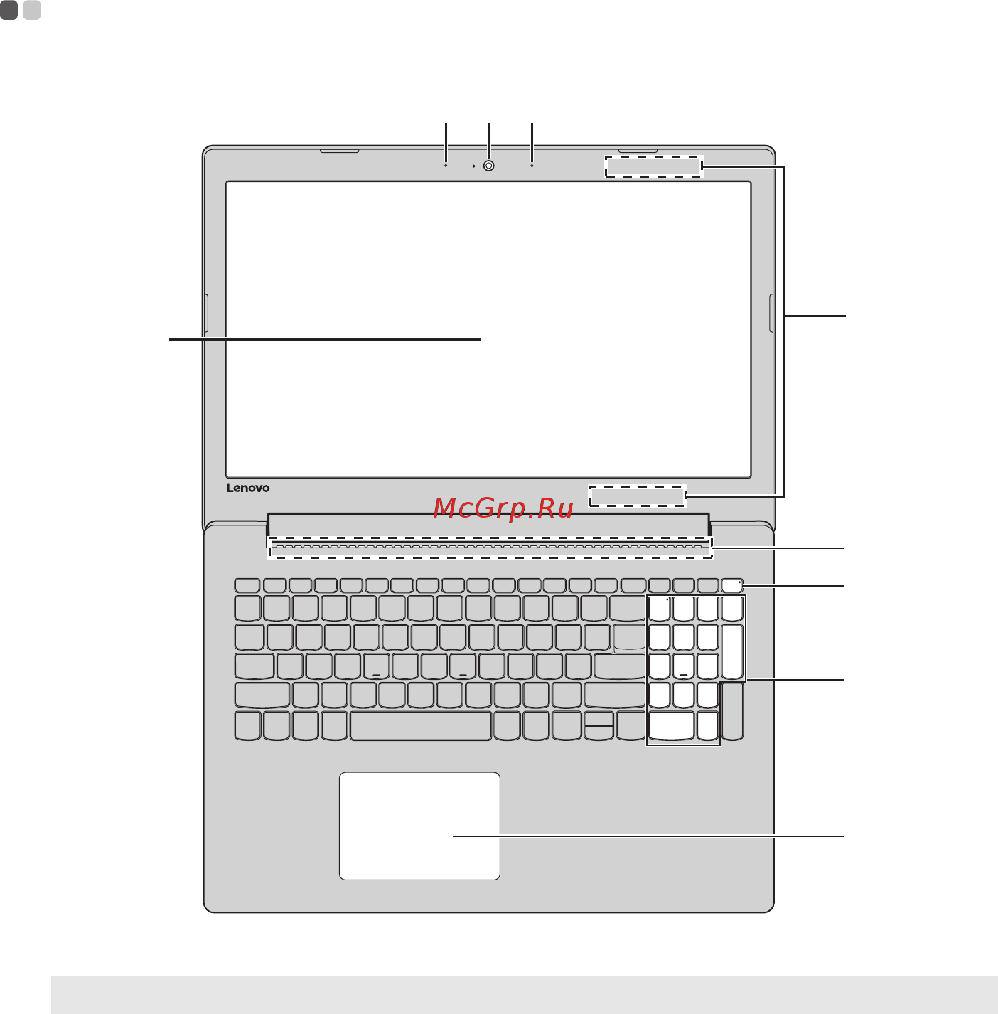 Lenovo IdeaPad 330-17ICH (81FL004BRU) [7/36] Глава 1 общий обзор компьютера