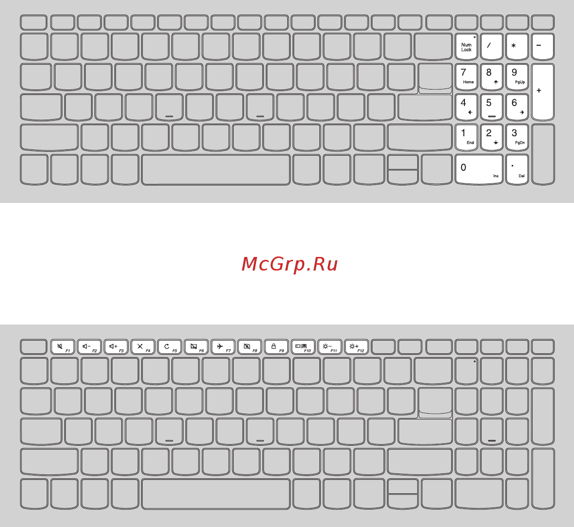 Lenovo IdeaPad 330-17ICH (81FL004BRU) [9/36] Использование клавиатуры