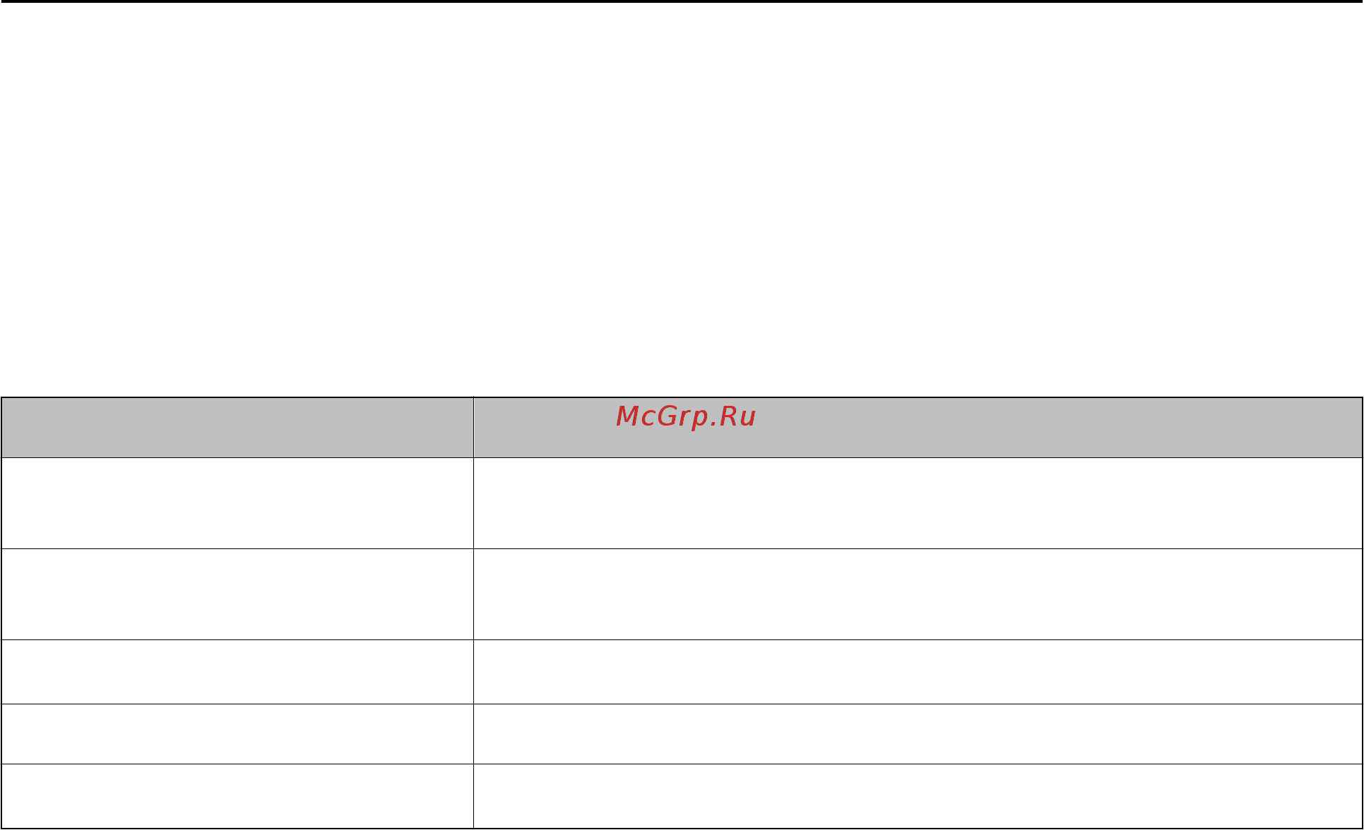 Epson L6160 [134/190] Приложение для настройки операций принтера web config