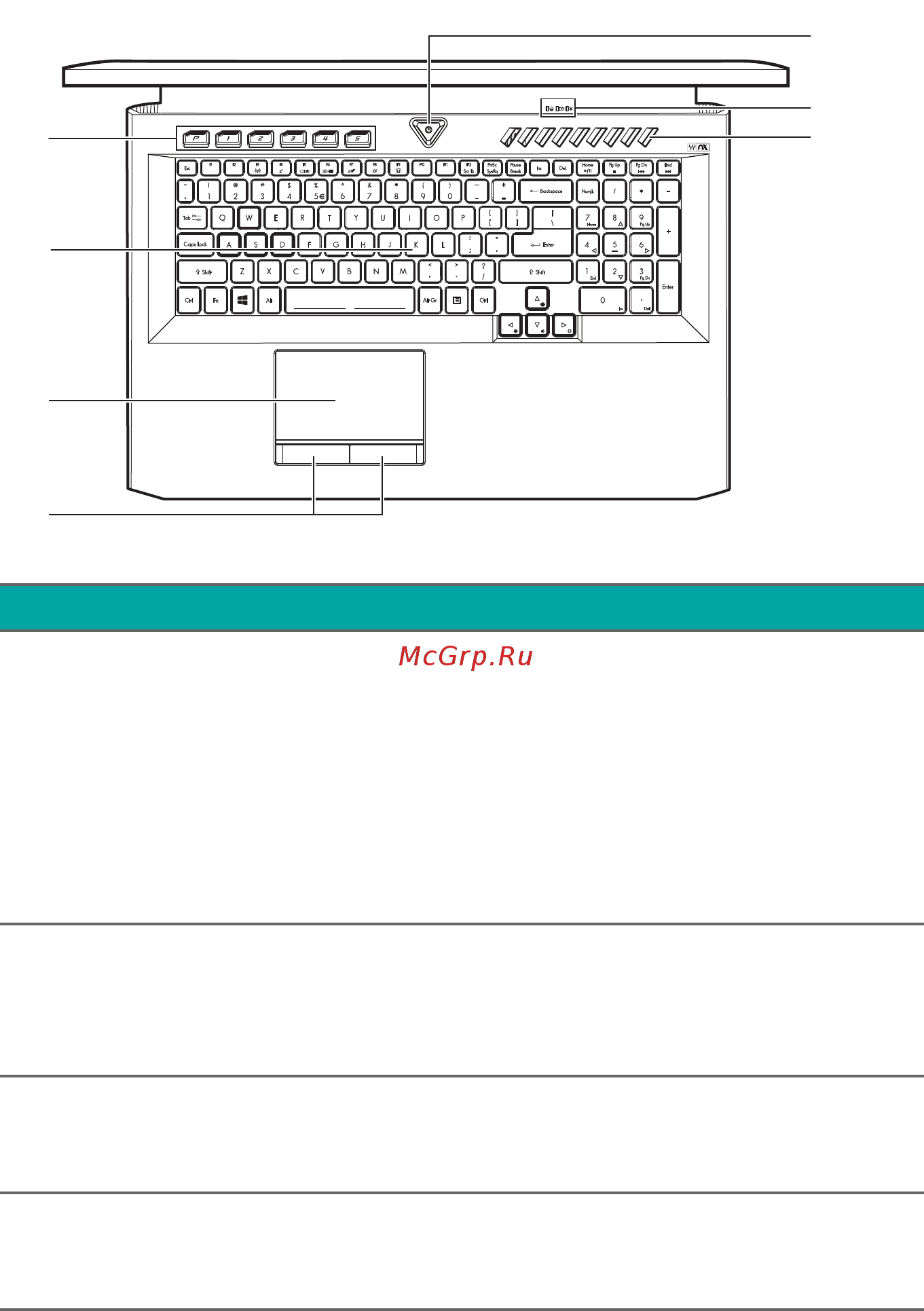 Acer Predator Helios 500 PH517-51-74ZA NH.Q3PER.004 [11/105] Вид клавиатуры